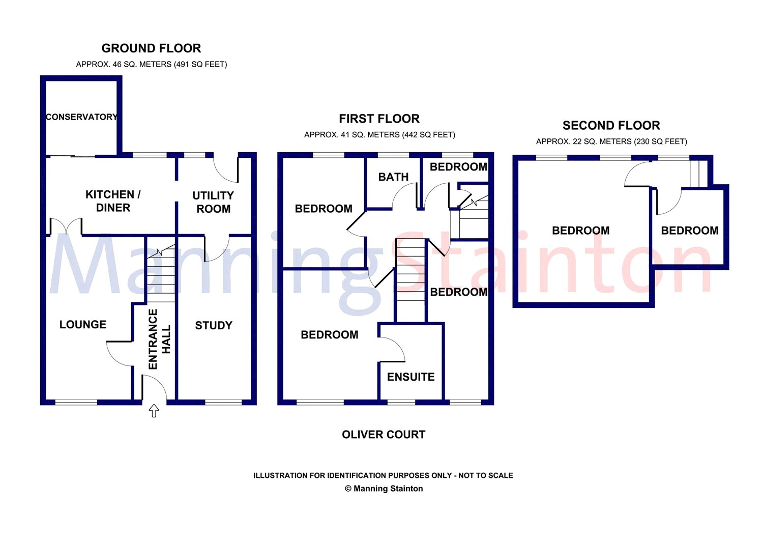 6 Bedrooms Semi-detached house for sale in Oliver Court, Drighlington, Bradford, West Yorkshire BD11