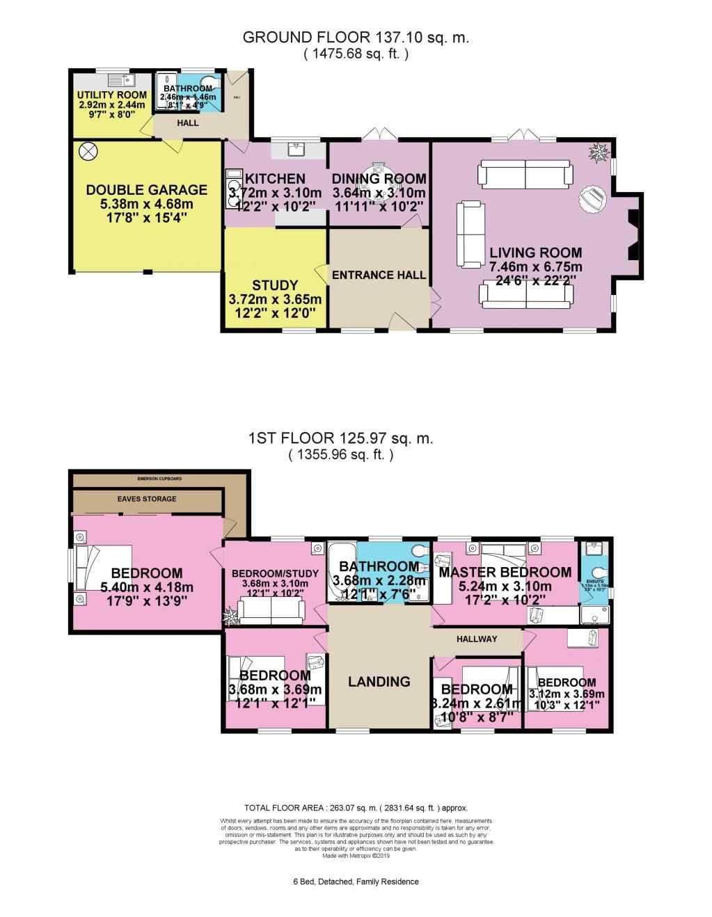 6 Bedrooms Detached house for sale in Wallhill Lane, Brownlow, Congleton CW12