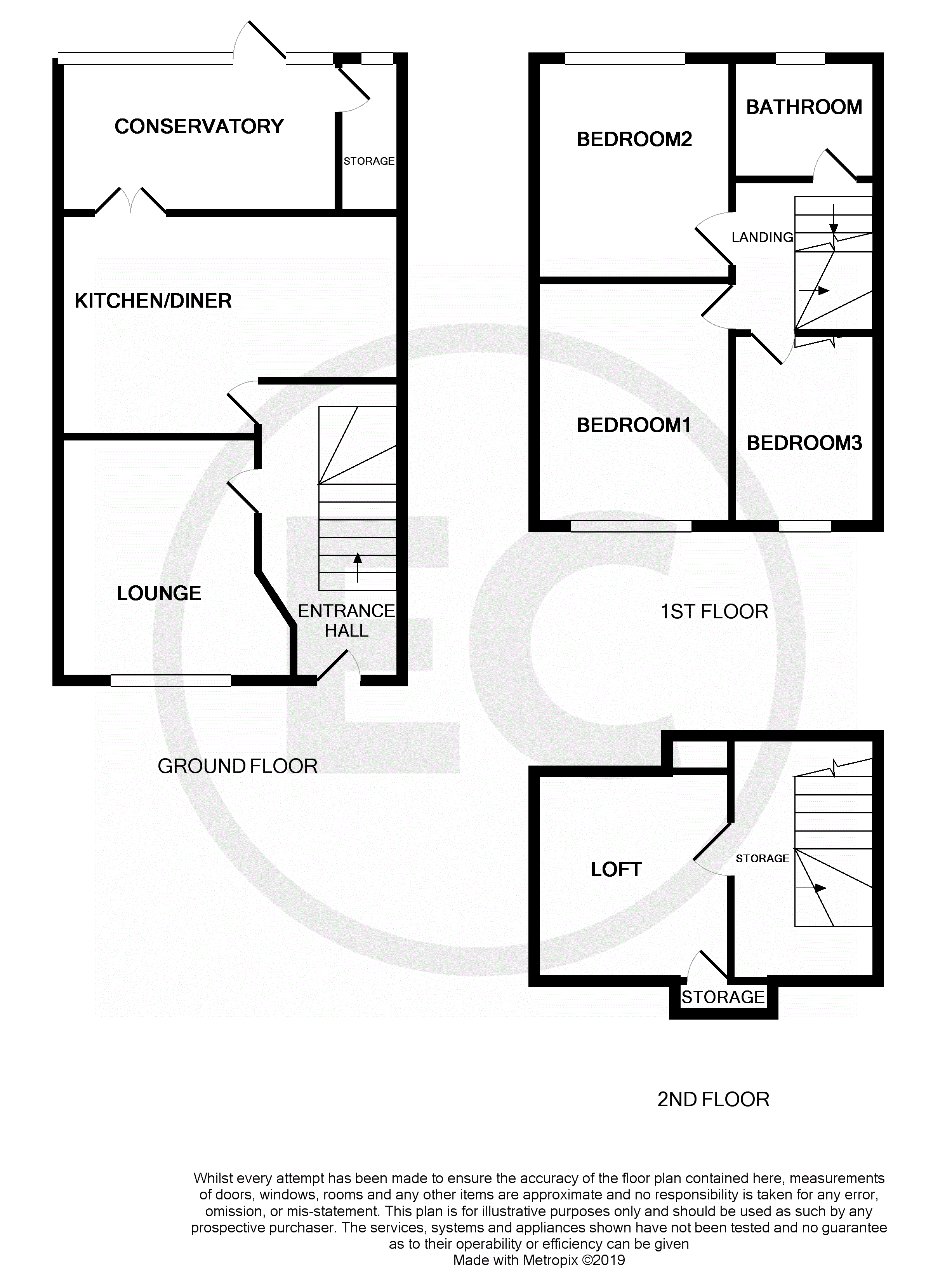 4 Bedrooms Terraced house for sale in Glenmore Street, Southend-On-Sea SS2