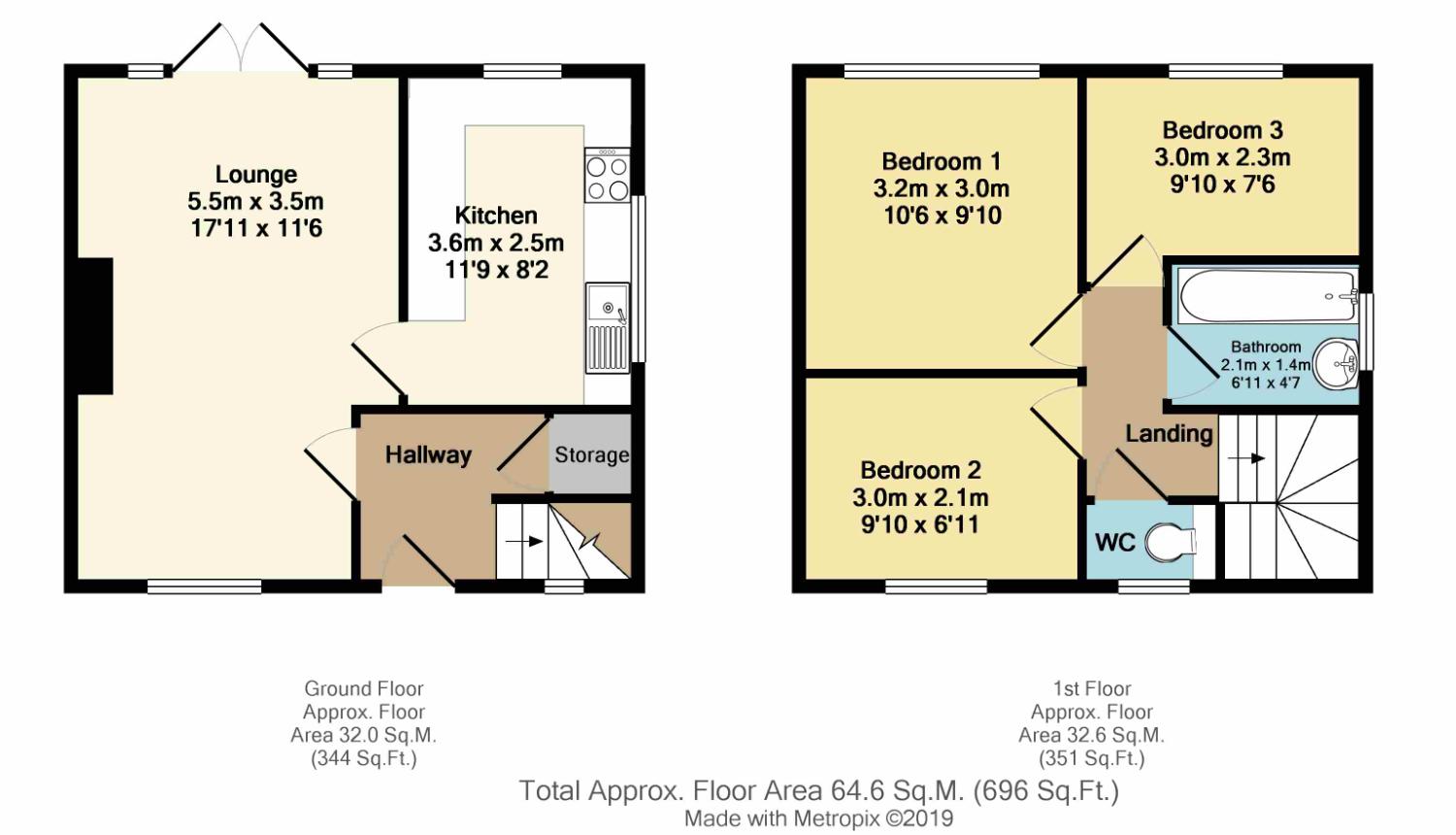 3 Bedrooms Semi-detached house for sale in Manor Oaks Road, Sheffield, South Yorkshire S2