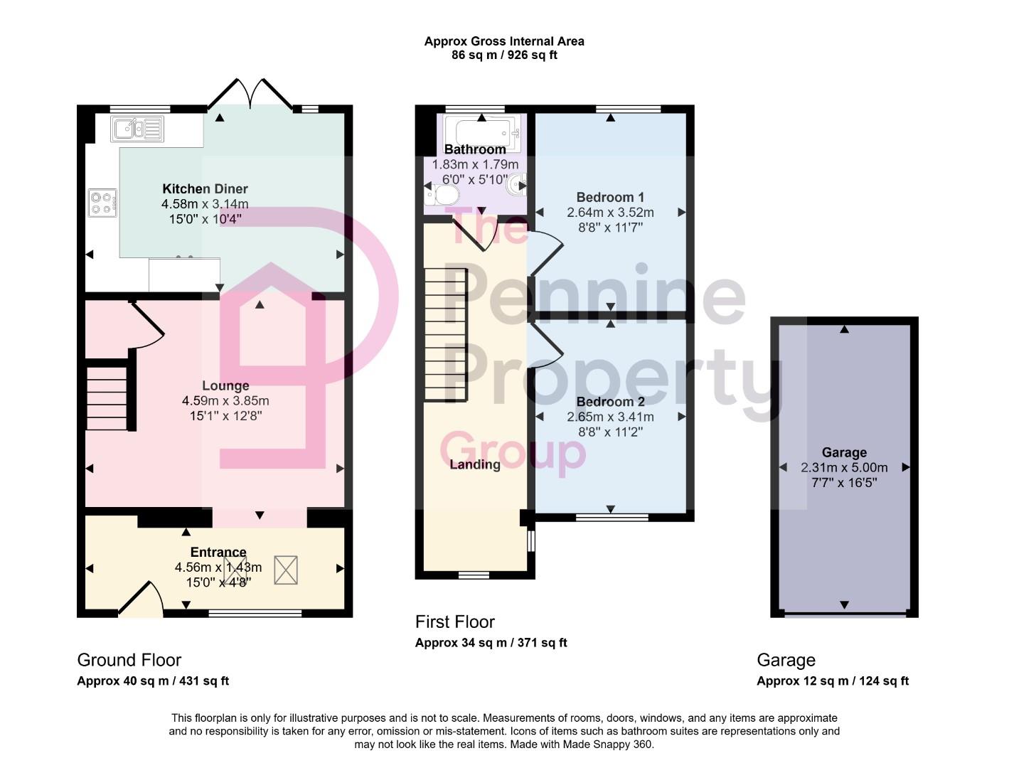 11, Pengeston Road, Sheffield floorplan