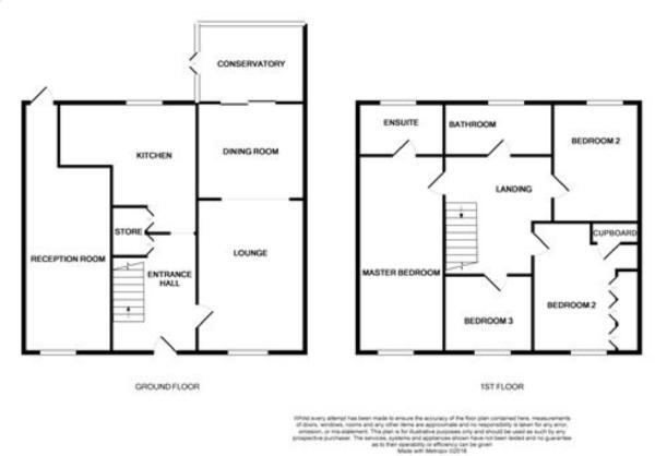 4 Bedrooms Semi-detached house for sale in Grange Road, Tuffley, Gloucester GL4