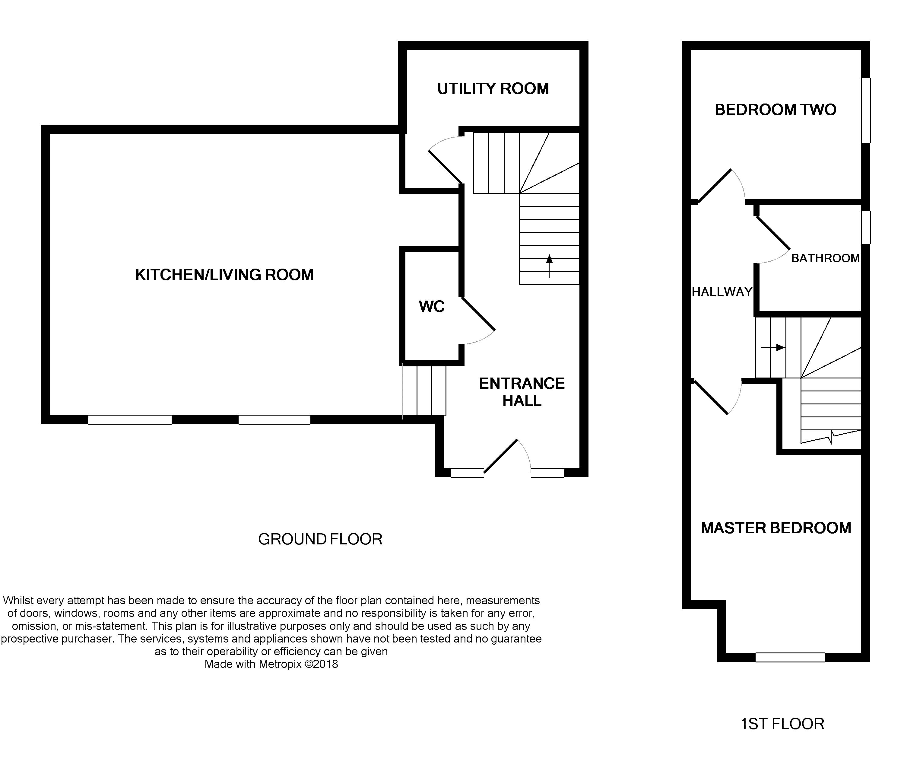 2 Bedrooms  for sale in Hatton Manor, Cotes Heath, Staffordshire ST21