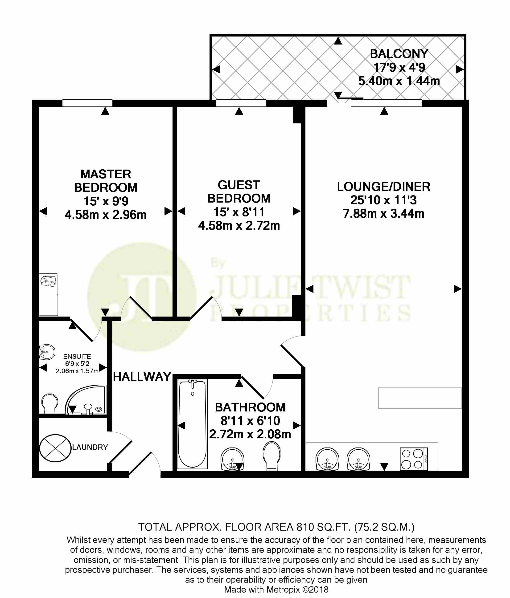 2 Bedrooms Flat for sale in The Bridge, Dearmans Place, Salford M3