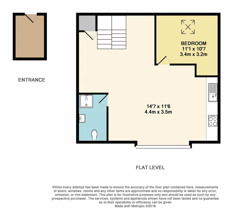 1 Bedrooms Flat for sale in Clifford Road, New Barnet, Barnet EN5