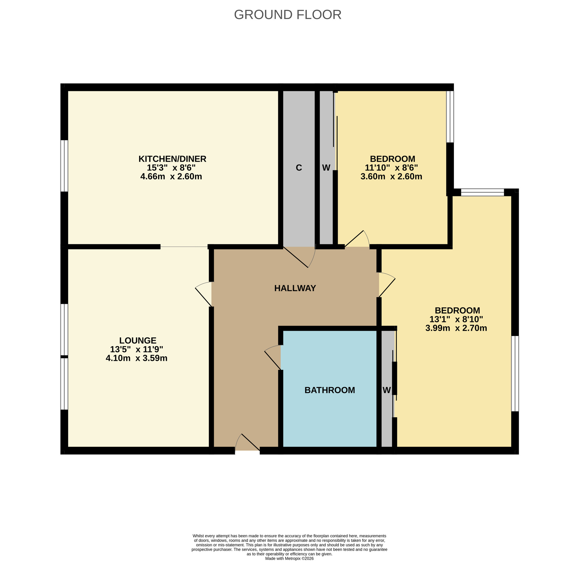 Flat B, Ythan House, Ellon floorplan