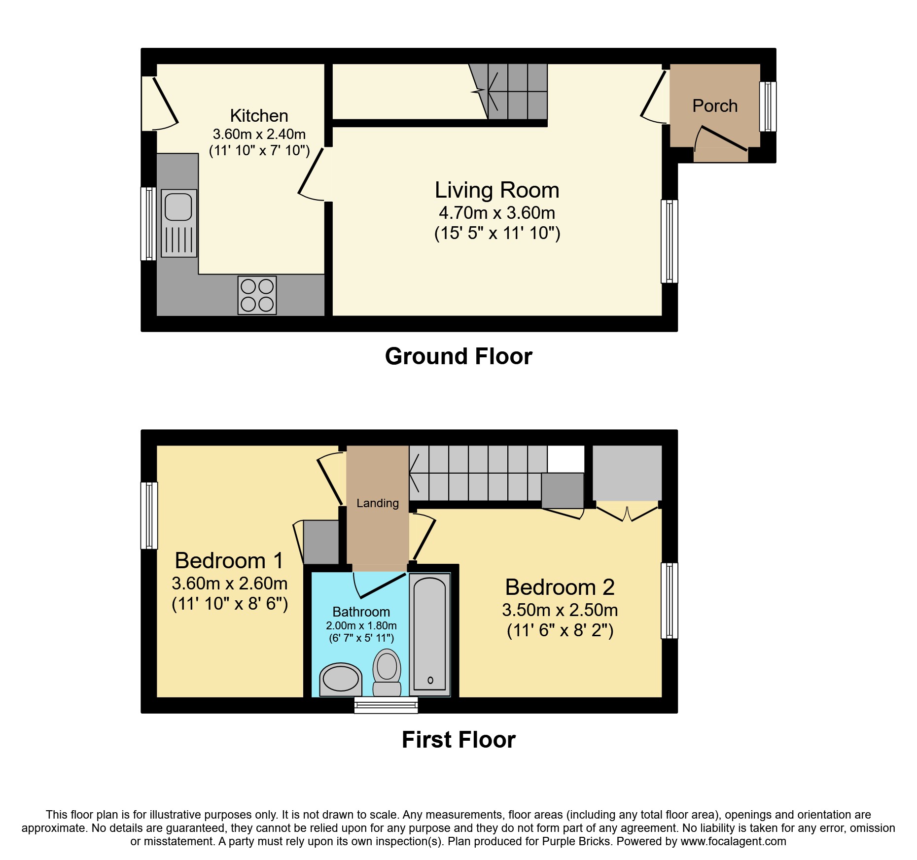 Weymouth Crescent, Gourock PA19, 2 bedroom semidetached house for sale