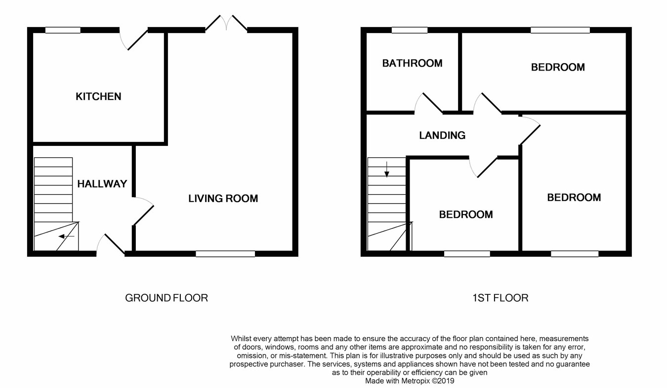 3 Bedrooms End terrace house for sale in Kingsdale Gardens, Kennoway, Leven KY8