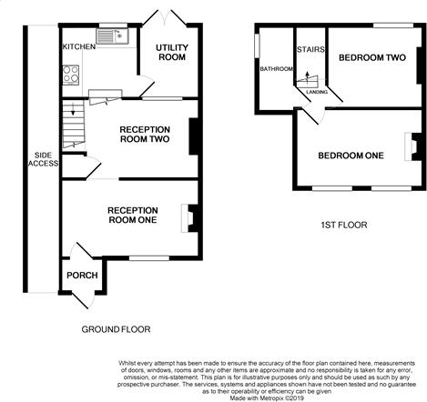 2 Bedrooms Terraced house for sale in Broomstick Hall Road, Waltham Abbey EN9