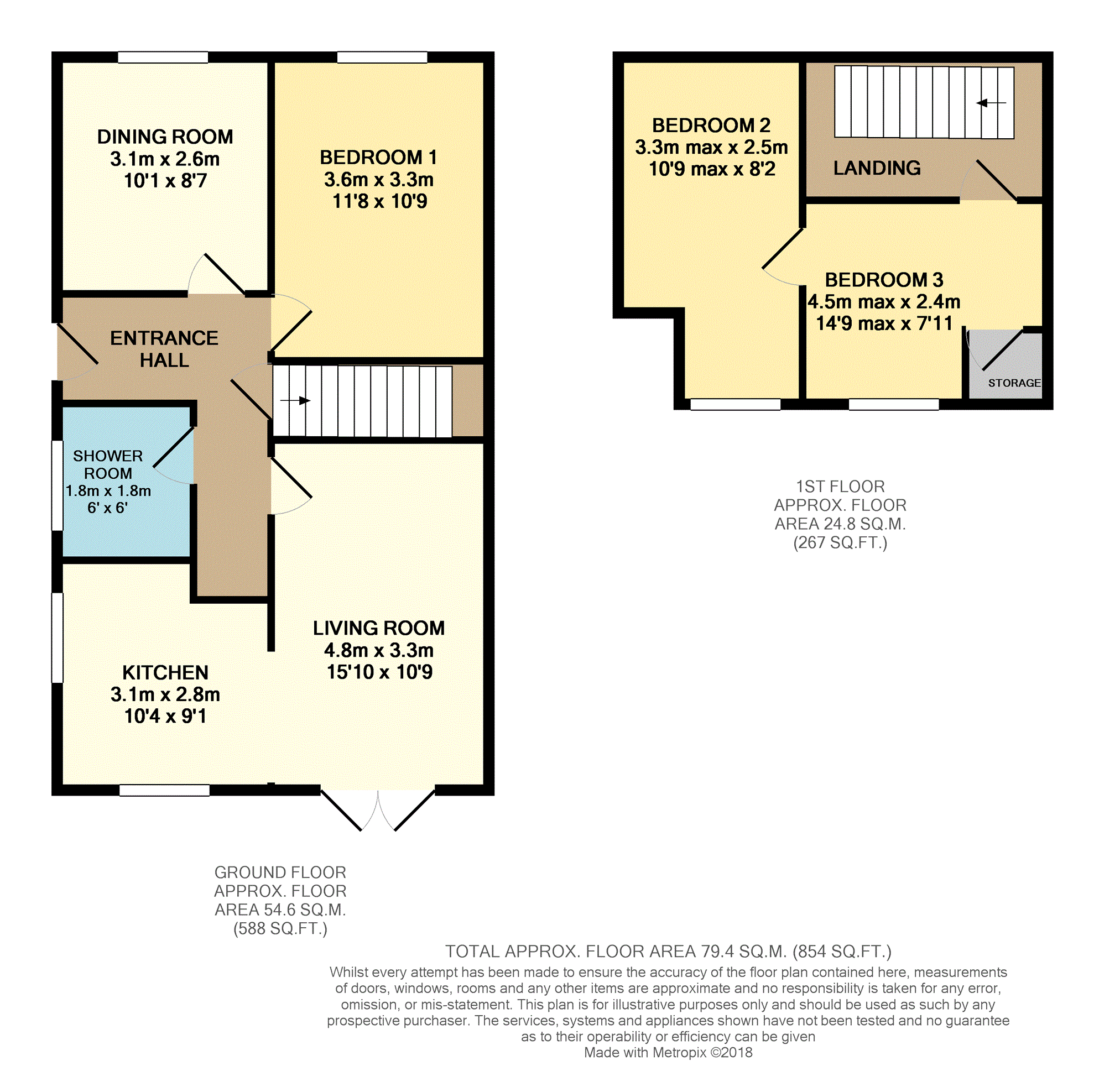 3 Bedrooms Bungalow for sale in Whalley Grove, Widnes WA8