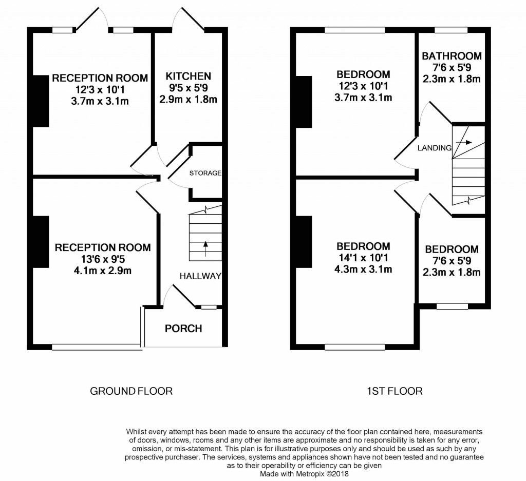3 Bedrooms Terraced house for sale in Stonecroft Way, Croydon CR0