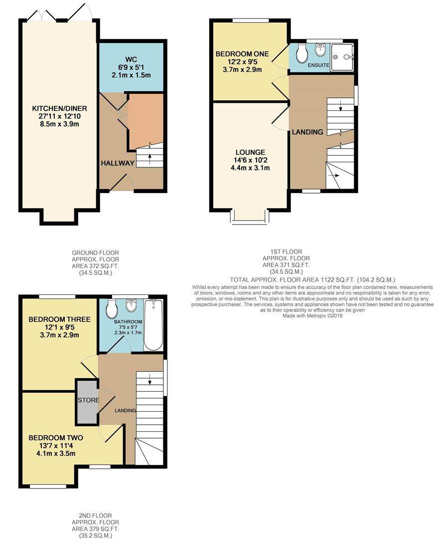 3 Bedrooms Town house for sale in Carr Beck Rise, Greengates BD10