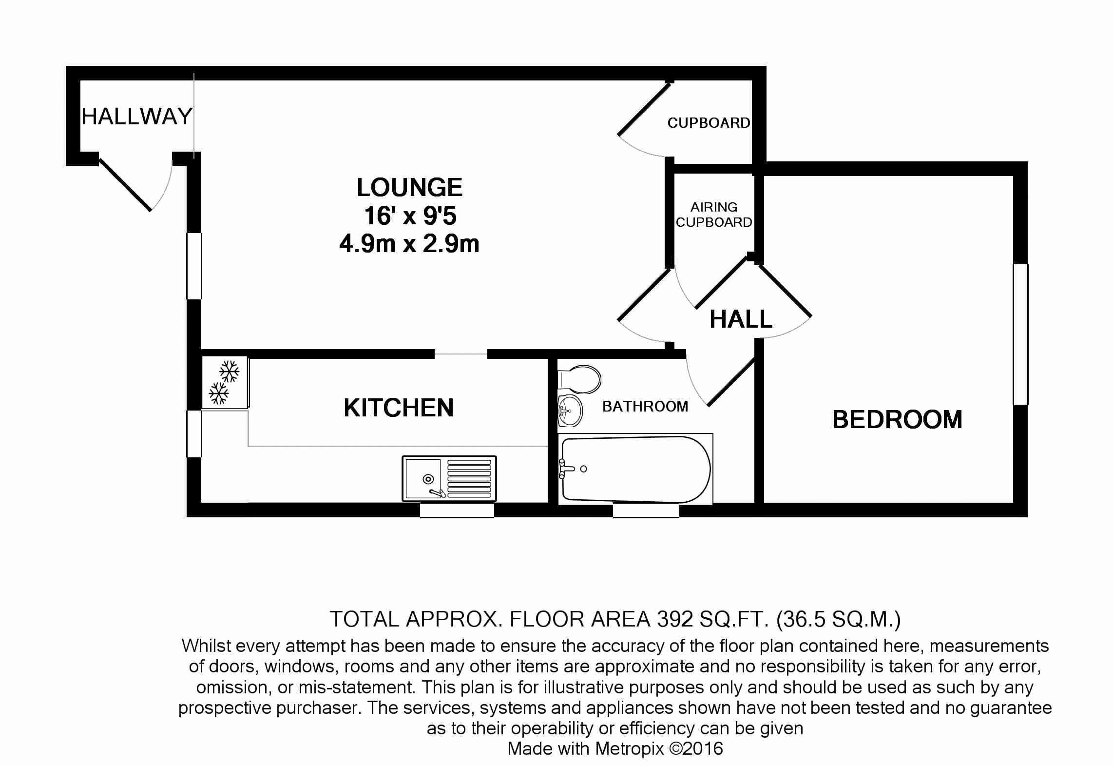 1 Bedrooms Flat to rent in Muncaster Gardens, East Hunsbury NN4