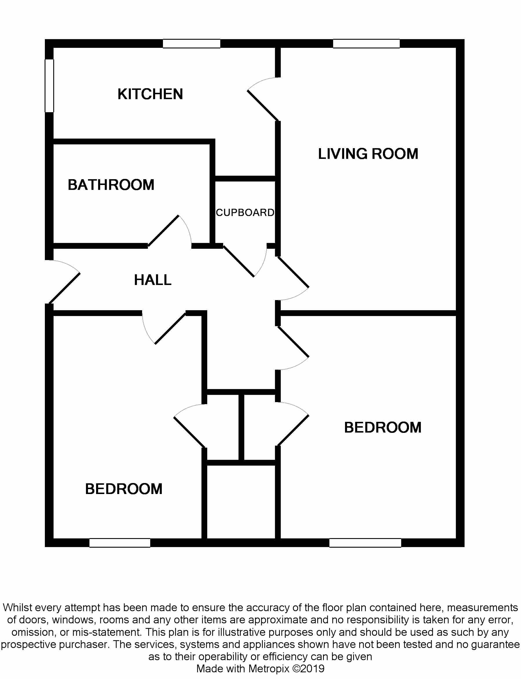 2 Bedrooms Flat for sale in Burns Street, Dunfermline KY12