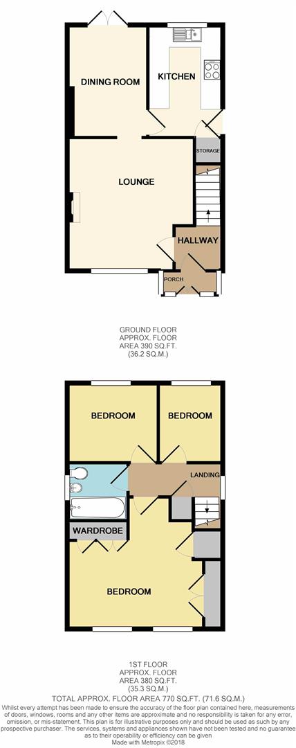 3 Bedrooms Detached house for sale in Greenwood Park, Hednesford, Cannock WS12