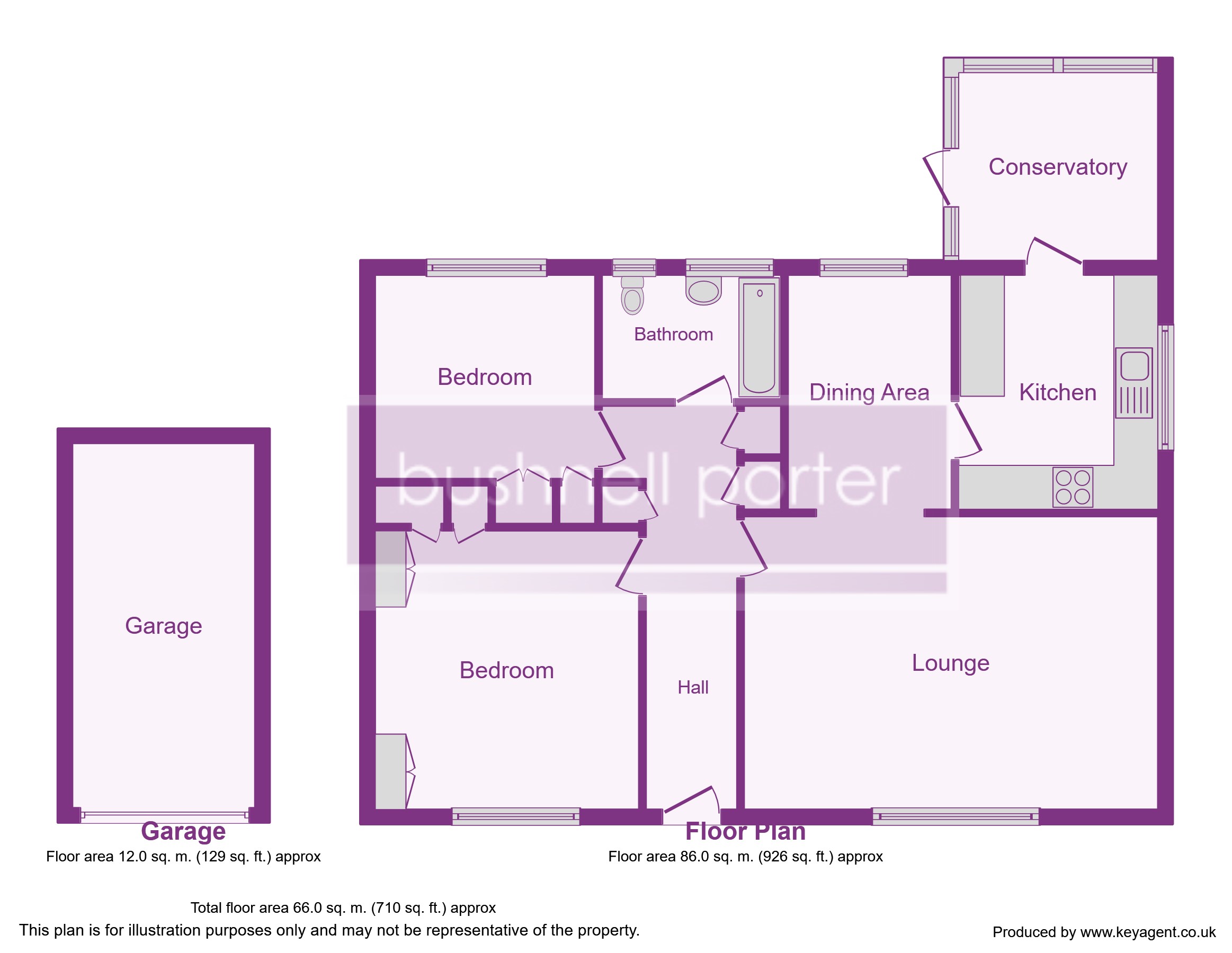 2 Bedrooms Detached bungalow for sale in Plantation Way, Whitehill GU35