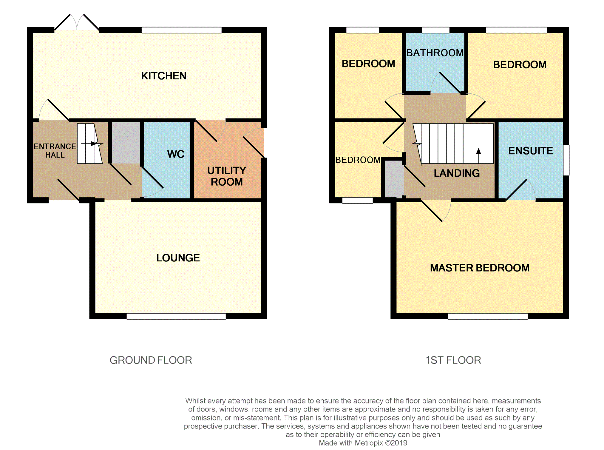 4 Bedrooms Detached house for sale in Barmore Drive, Bishopton PA7