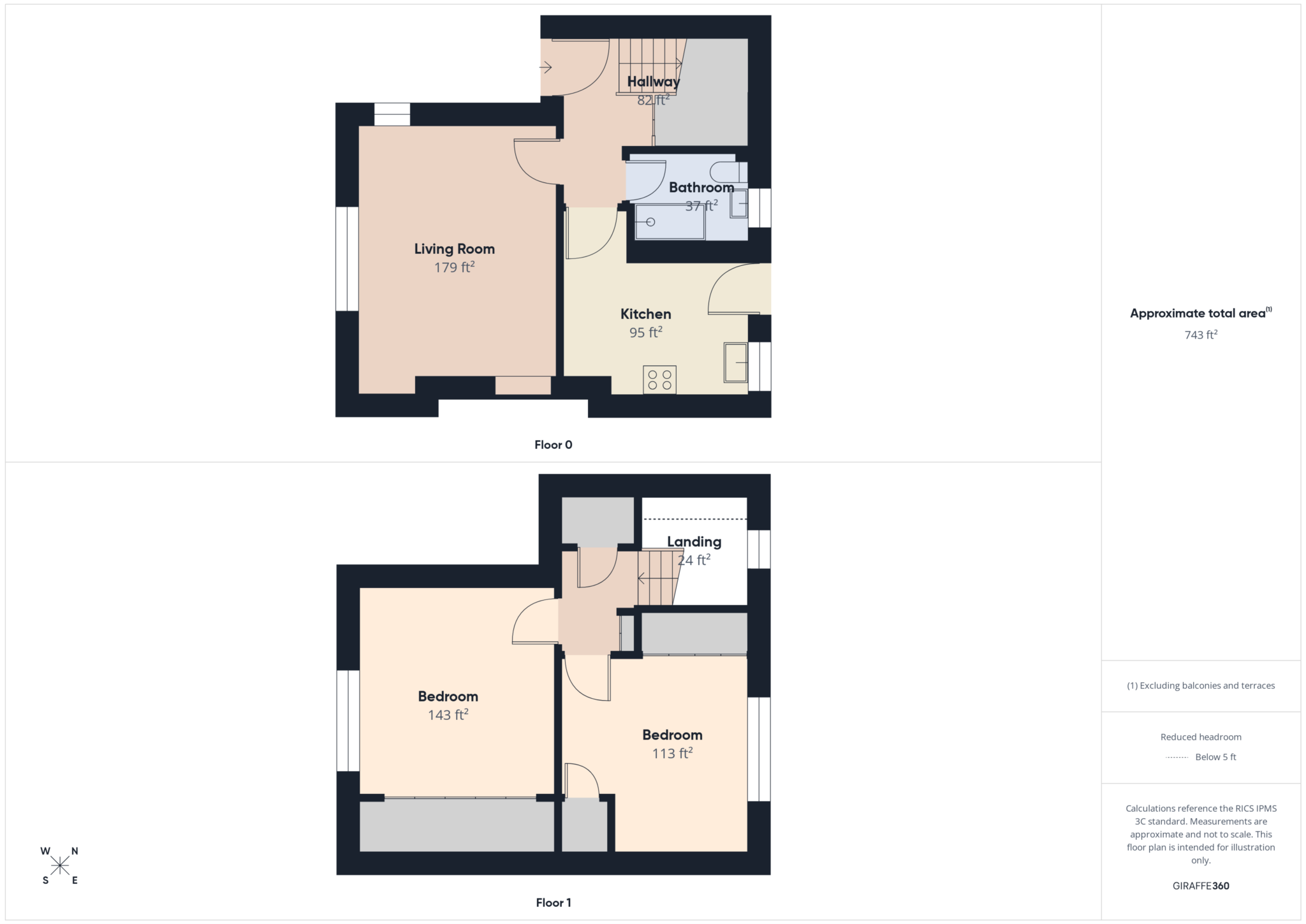 54, West Avenue, Glasgow floorplan