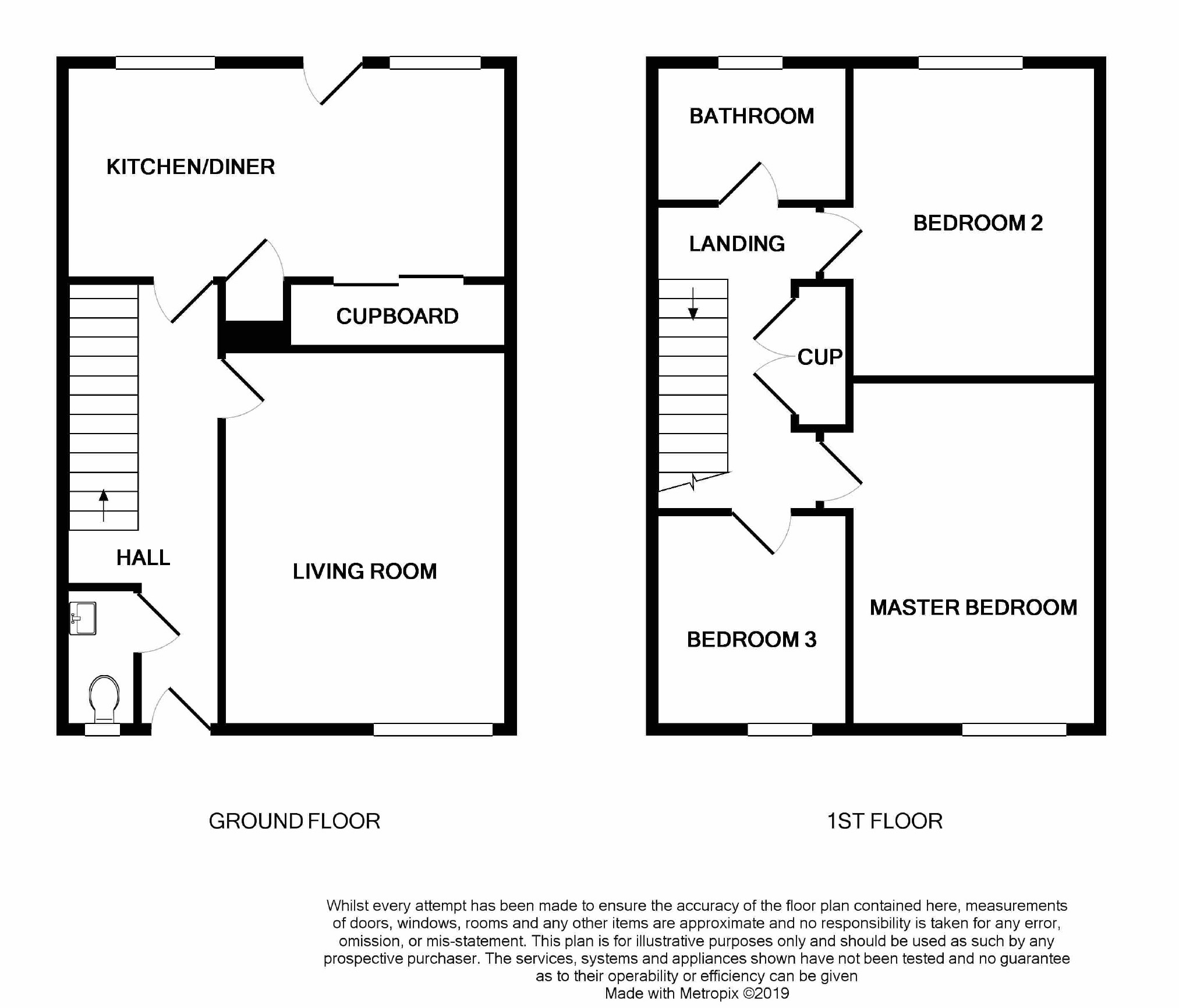 3 Bedrooms Terraced house to rent in Snowshill Close, Warndon, Worcester WR4