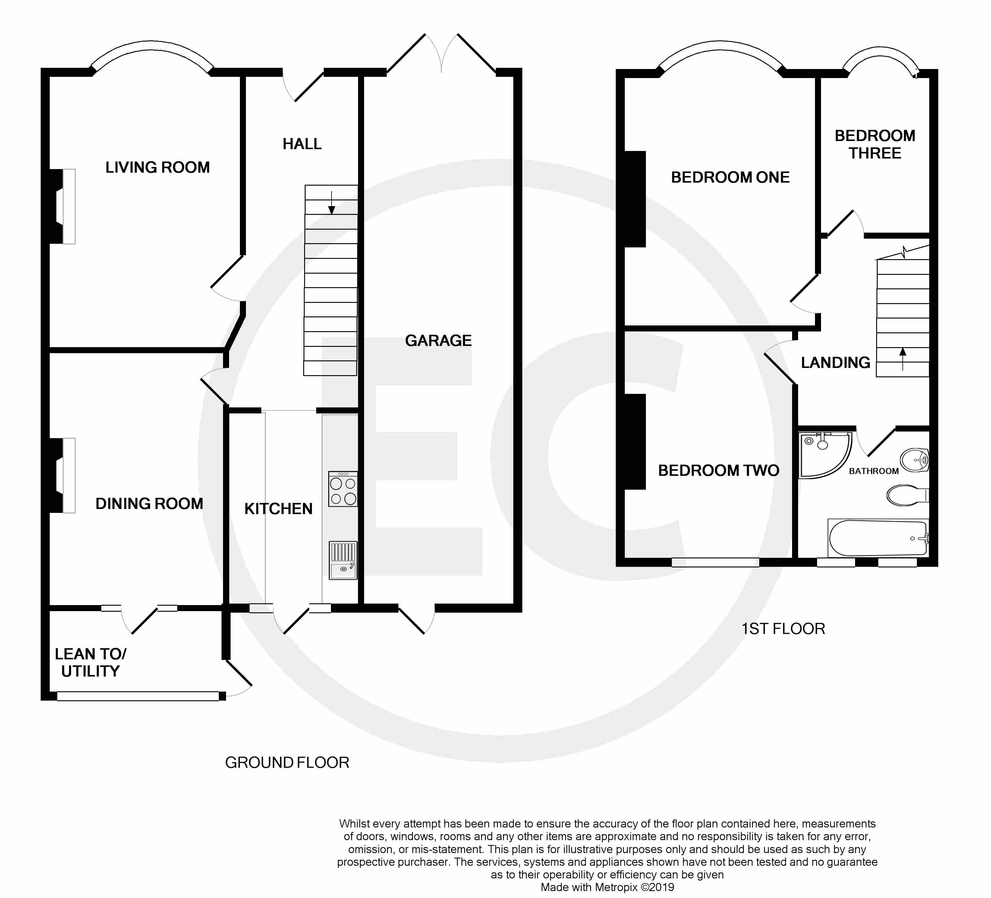 3 Bedrooms End terrace house for sale in Fairmead Avenue, Westcliff-On-Sea, Essex SS0