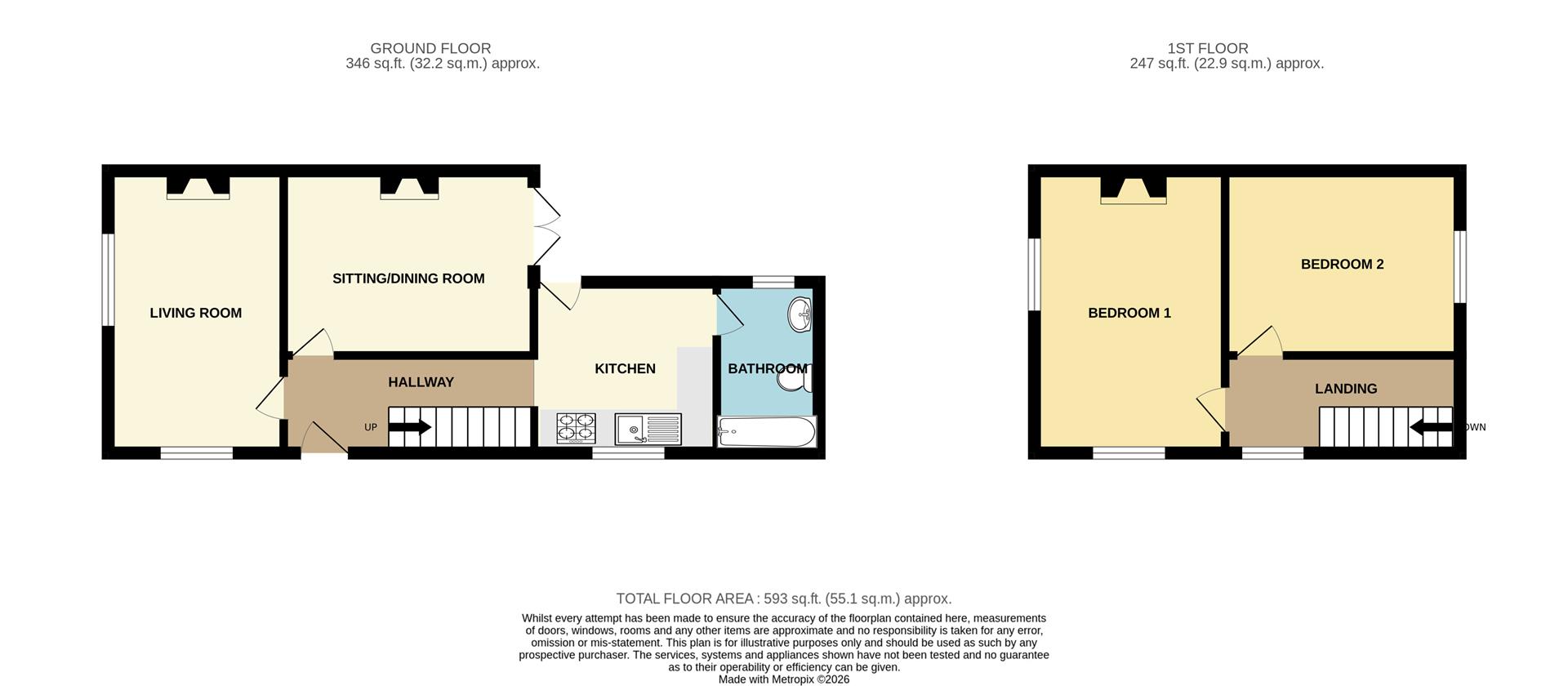10, Richmond Street, Sheerness floorplan