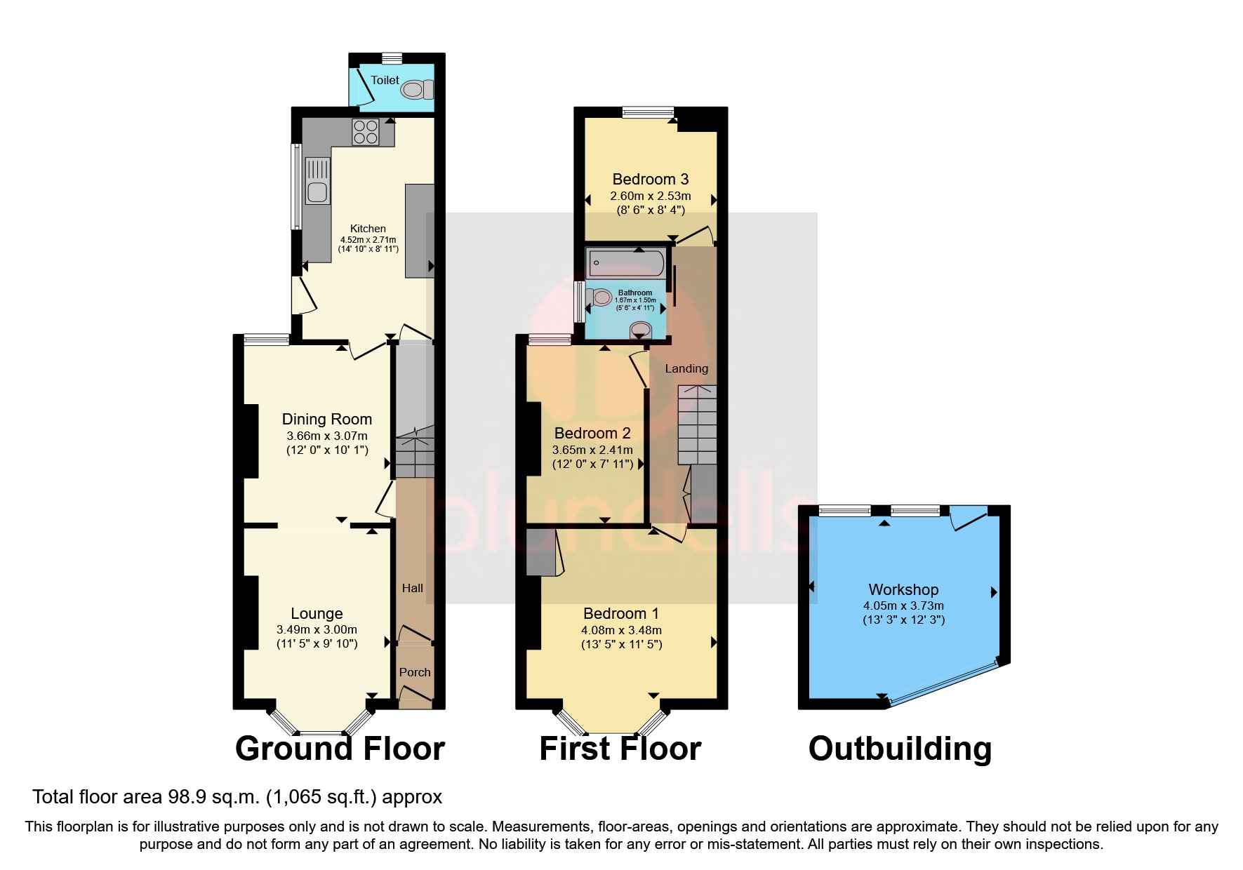 Royston Avenue, Doncaster, South Yorkshire DN5, 3 bedroom end terrace house for sale 64212931