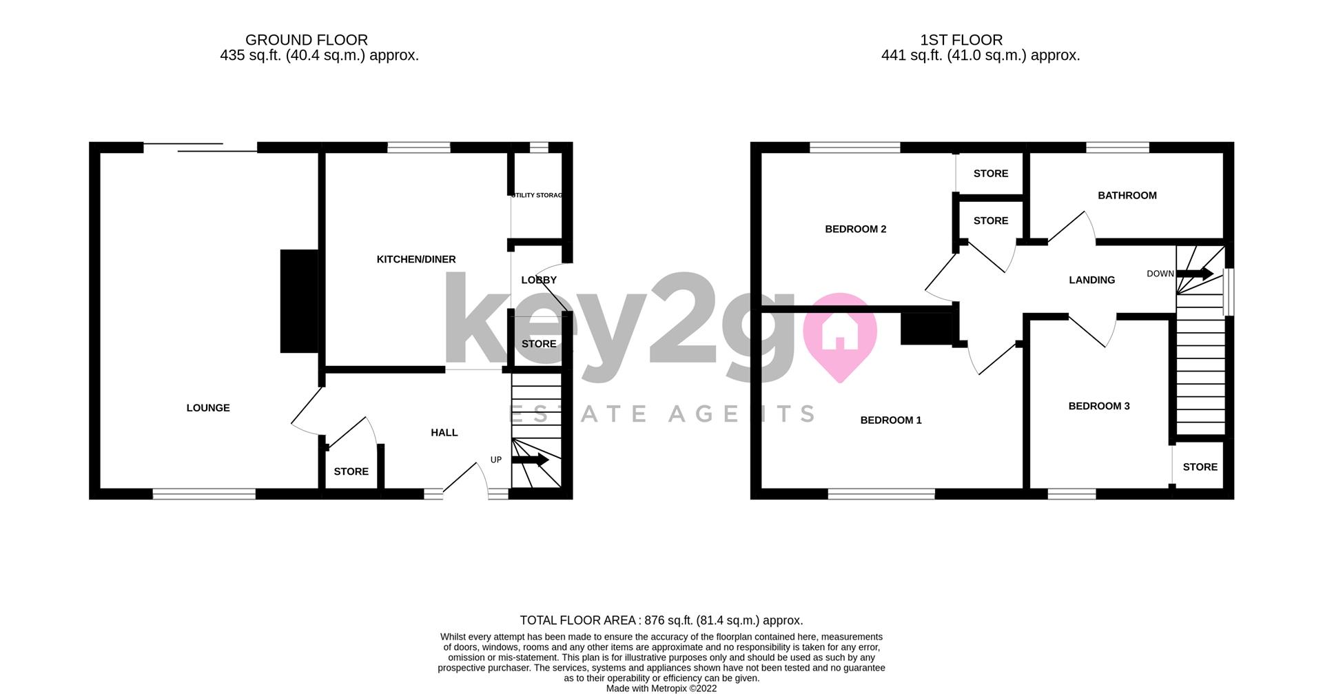 Thornbridge Way, Birley, Sheffield S12, 3 bedroom semidetached house