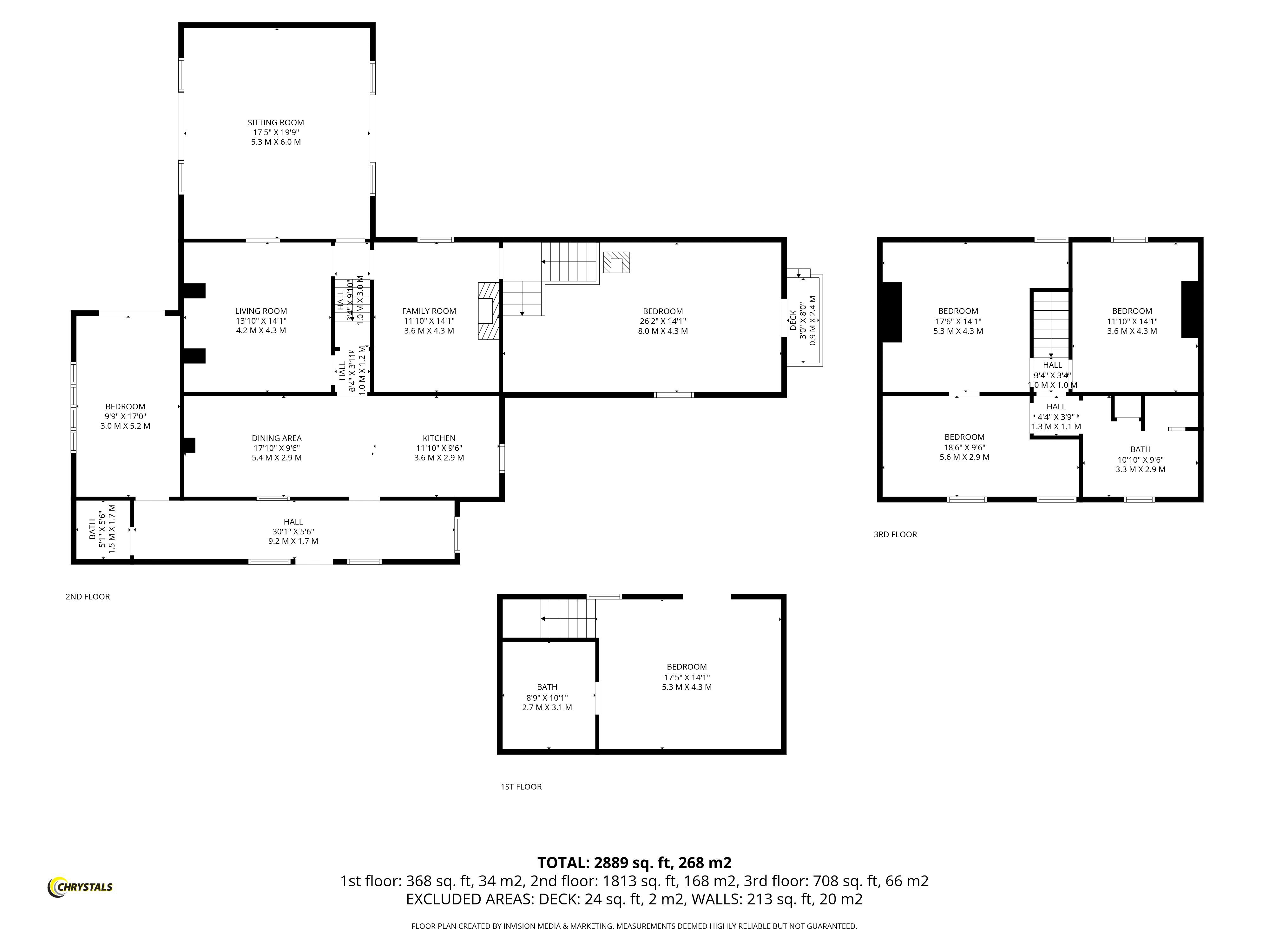 Middle Kerrowglass Farm, Middle Kerrowglass Farm, Kirk Michael floorplan