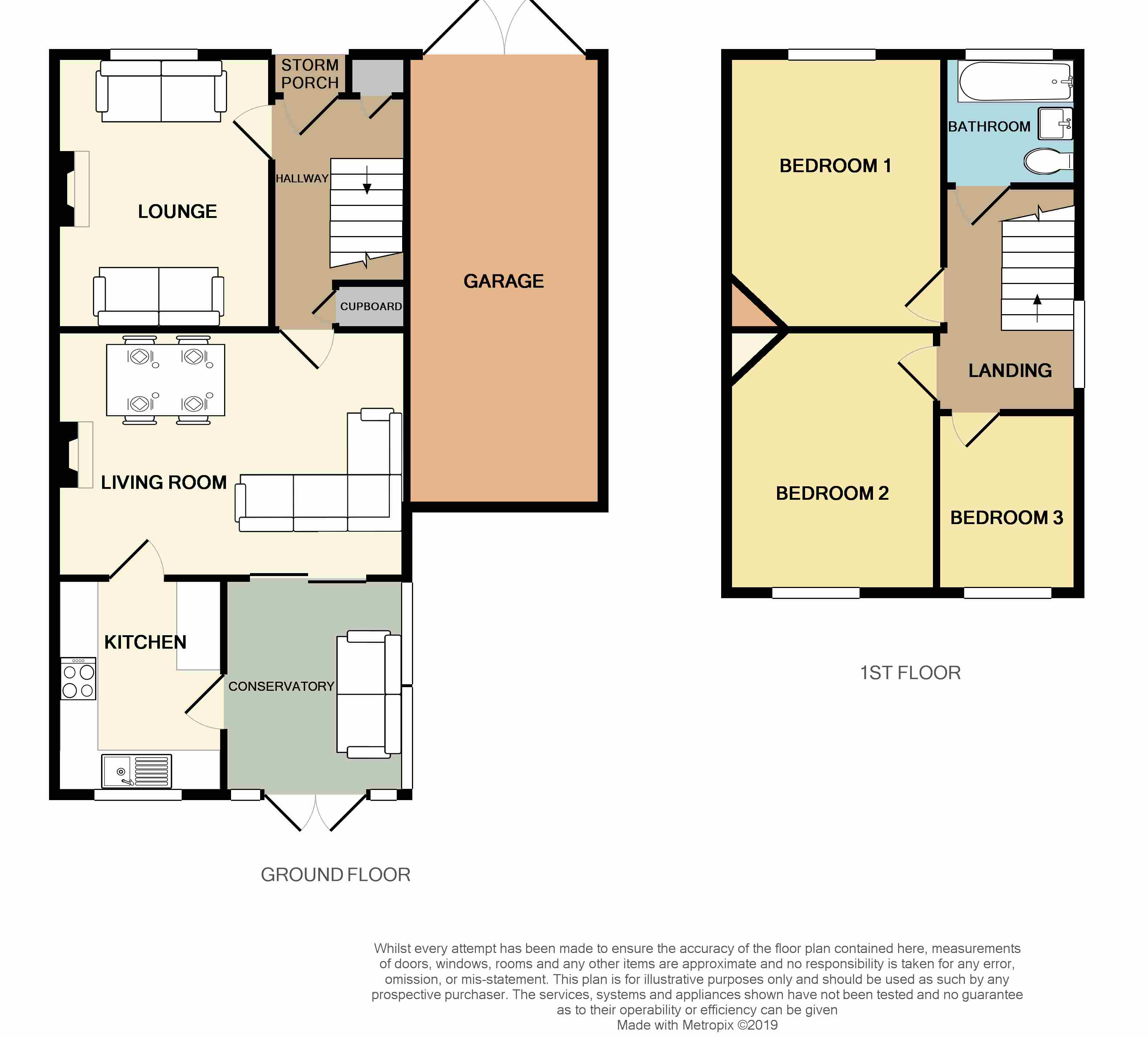 3 Bedrooms Semi-detached house for sale in Notley Road, Braintree CM7