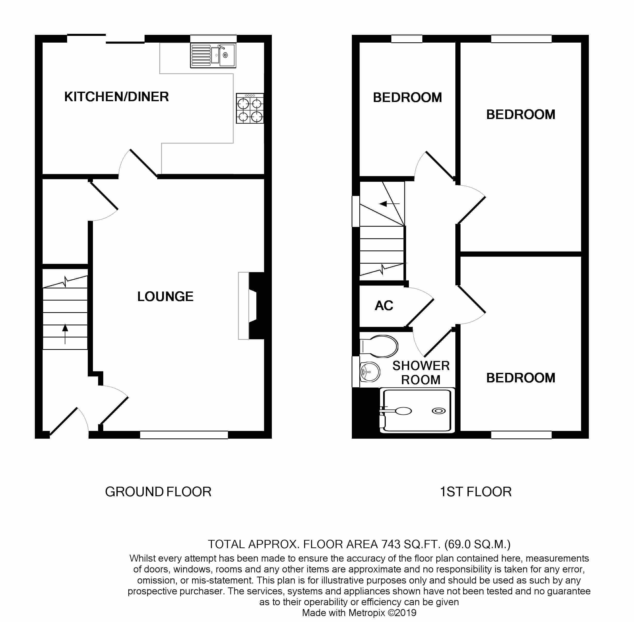 3 Bedrooms Semi-detached house for sale in Midvale Avenue, Hillsborough, Sheffield S6