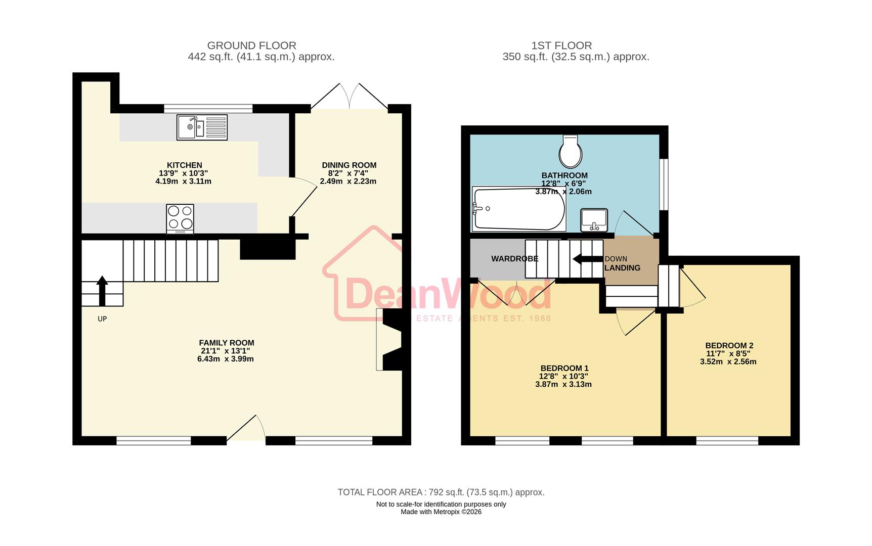 18, Church Avenue, Onchan floorplan