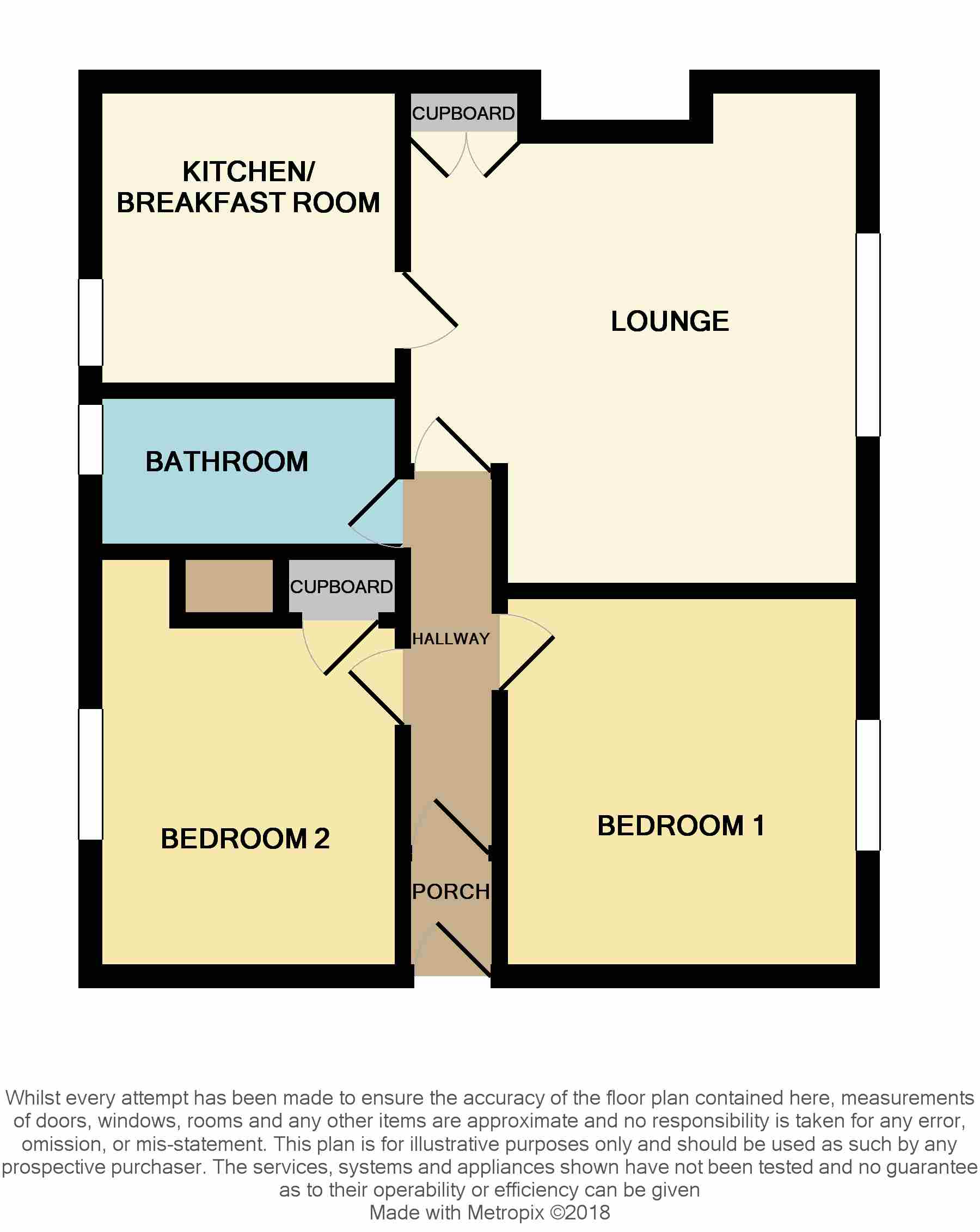 2 Bedrooms Flat for sale in Herriot Crescent, Methil, Leven KY8