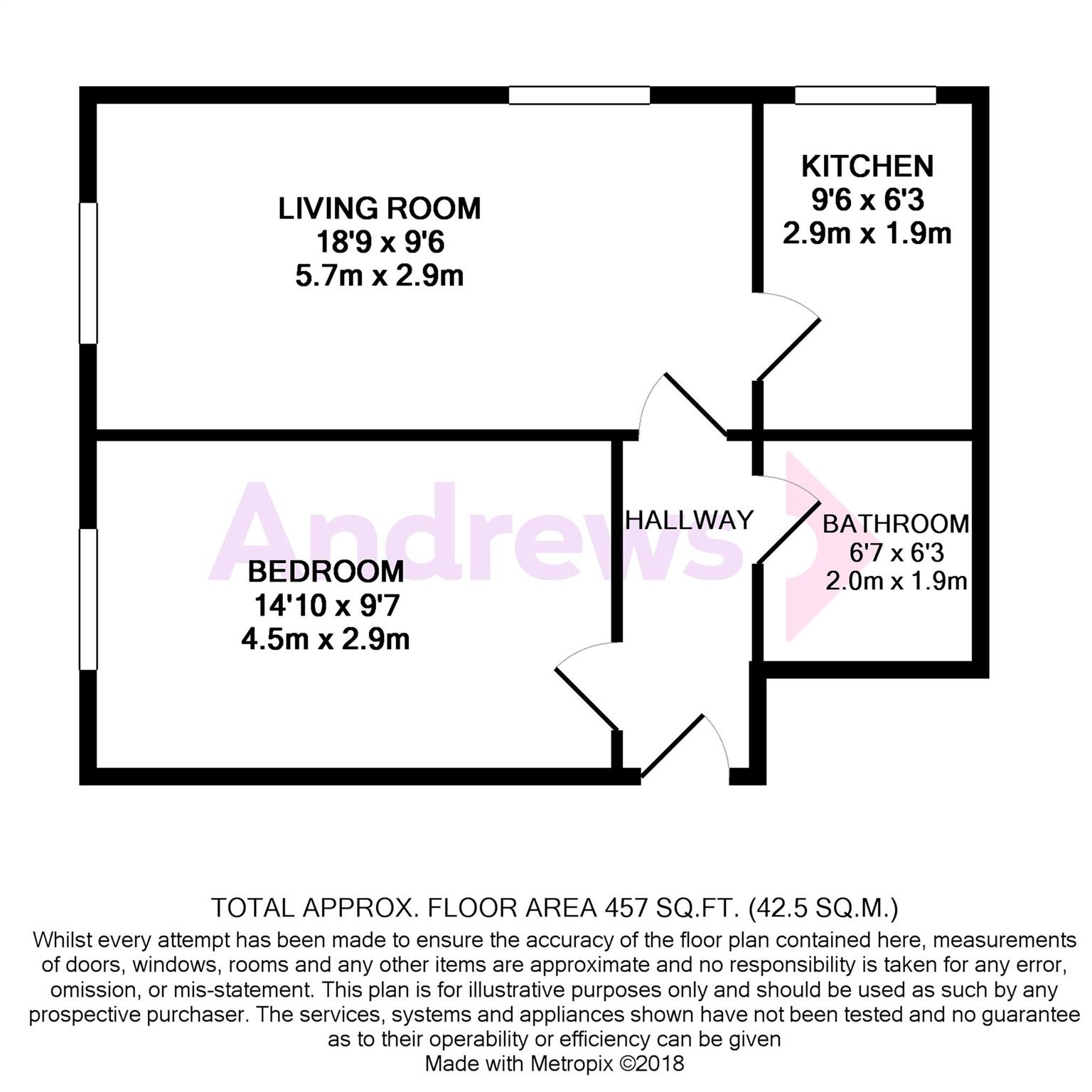 1 Bedrooms Flat to rent in Verran Road, Balham SW12