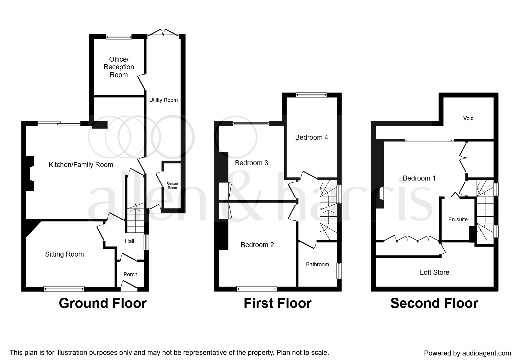 4 Bedrooms Semi-detached house for sale in Heol Y Deri, Rhiwbina, Cardiff CF14