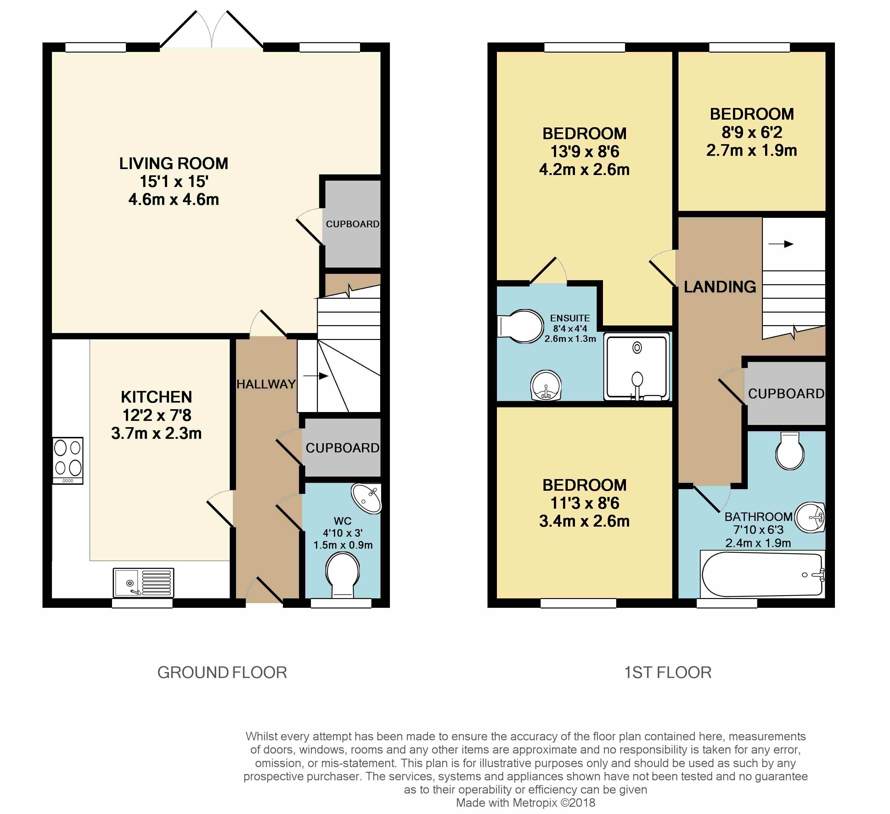 3 Bedrooms  to rent in Furnells Way, Bexhill On Sea TN40