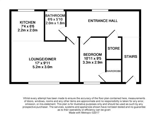 1 Bedrooms Maisonette for sale in Oxton Close, Rowhedge, Colchester, Essex CO5