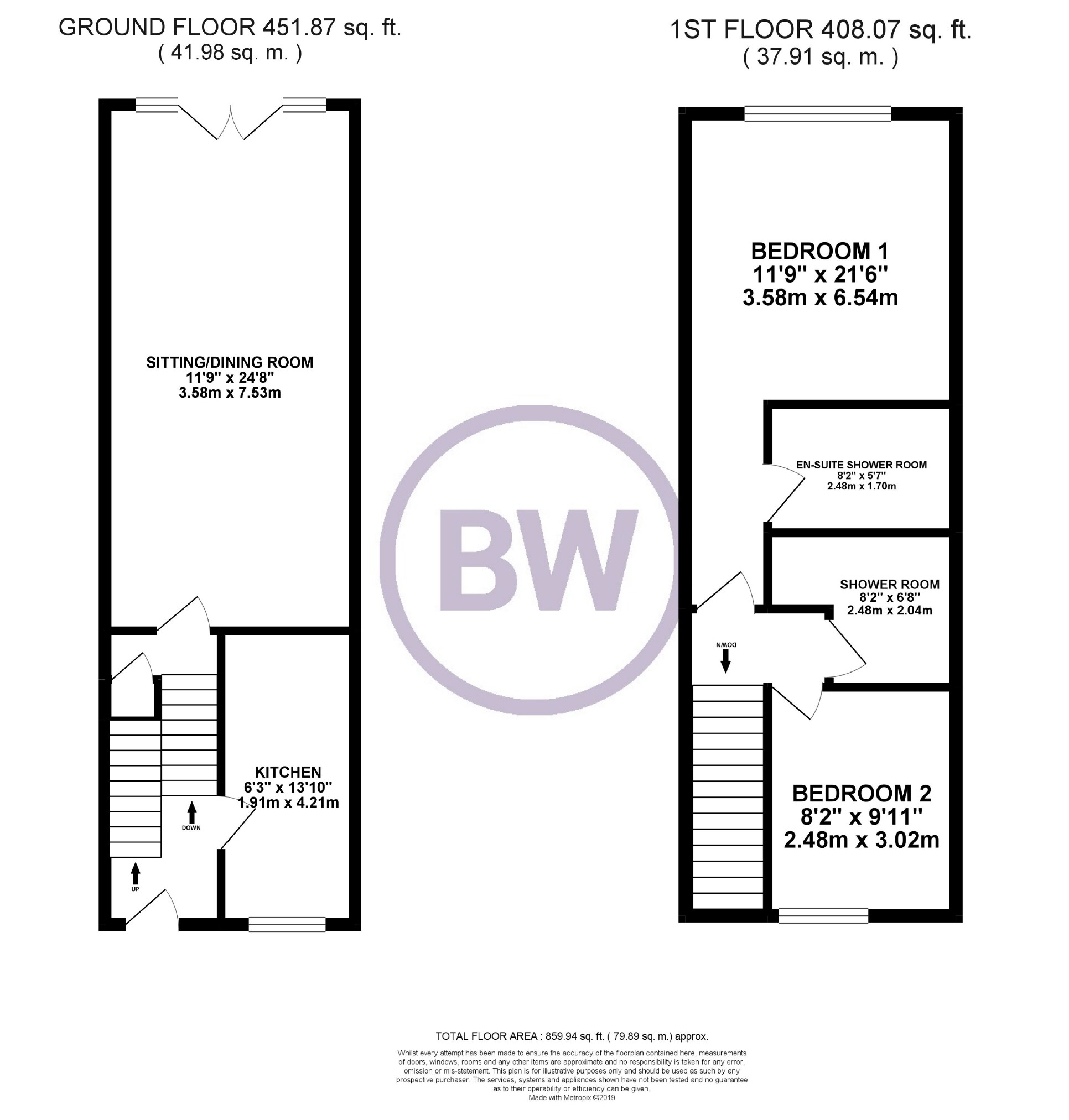 2 Bedrooms Town house for sale in Dukes Wharf, Worsley, Manchester M28