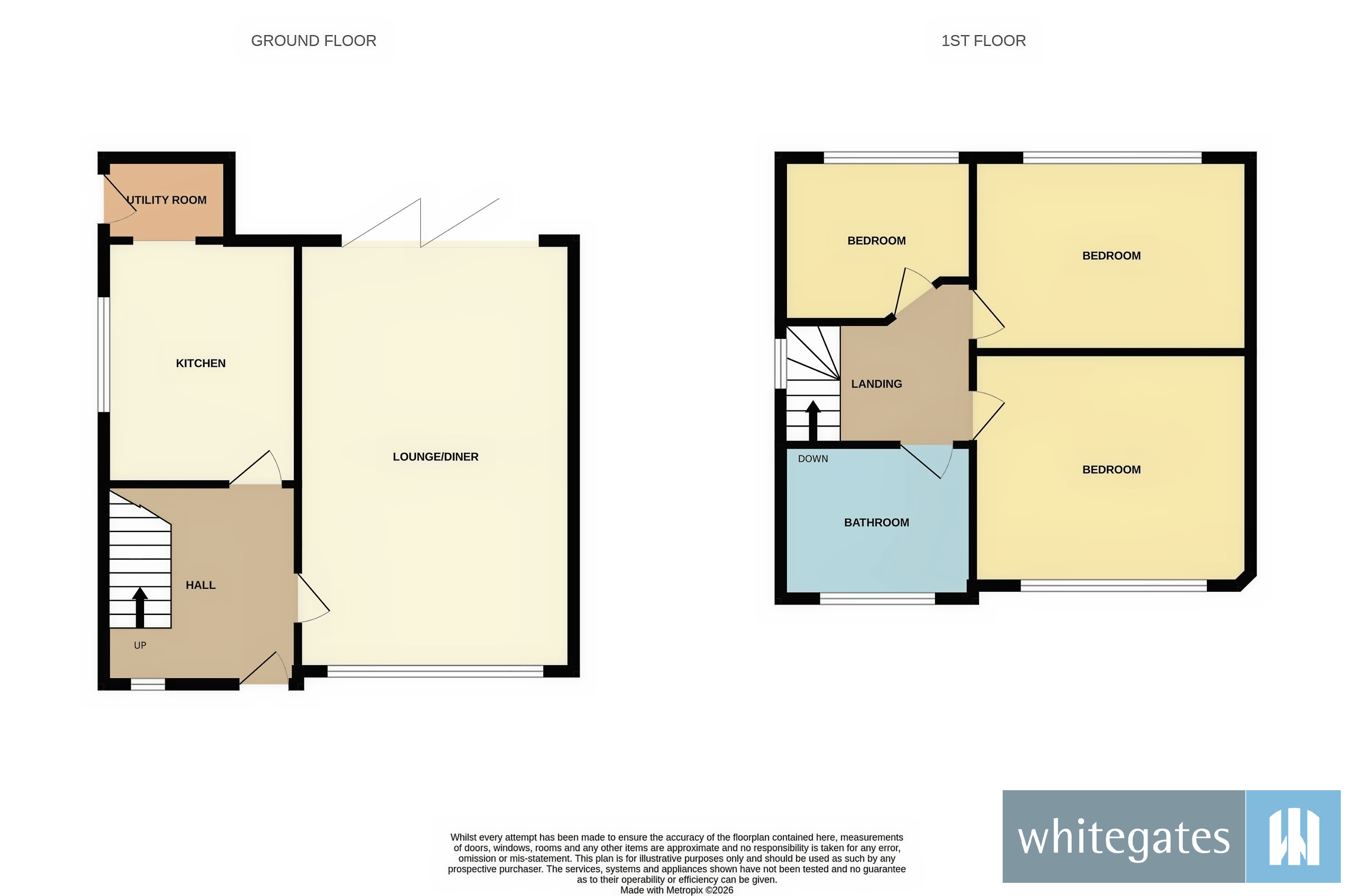 14, Margaret Avenue, Merseyside floorplan