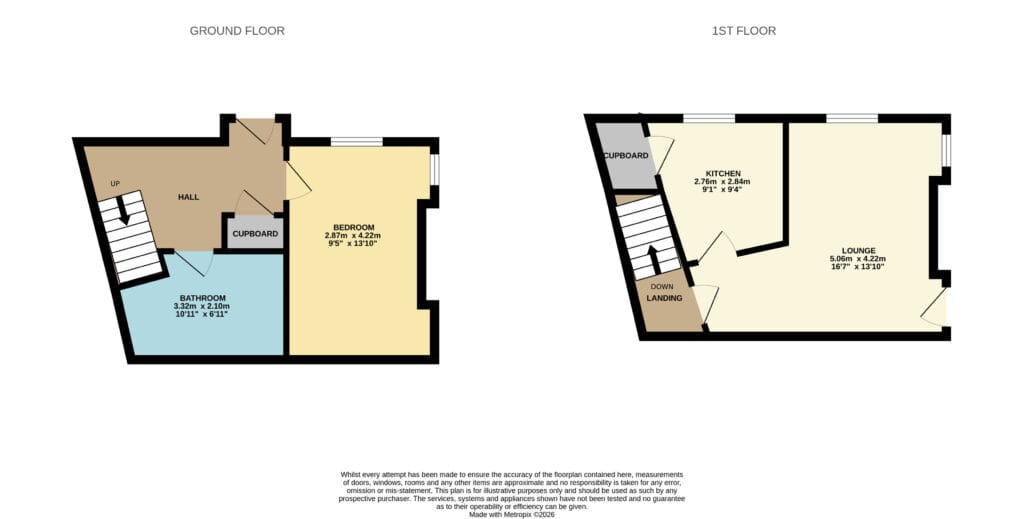 203, High Street, Newburgh floorplan