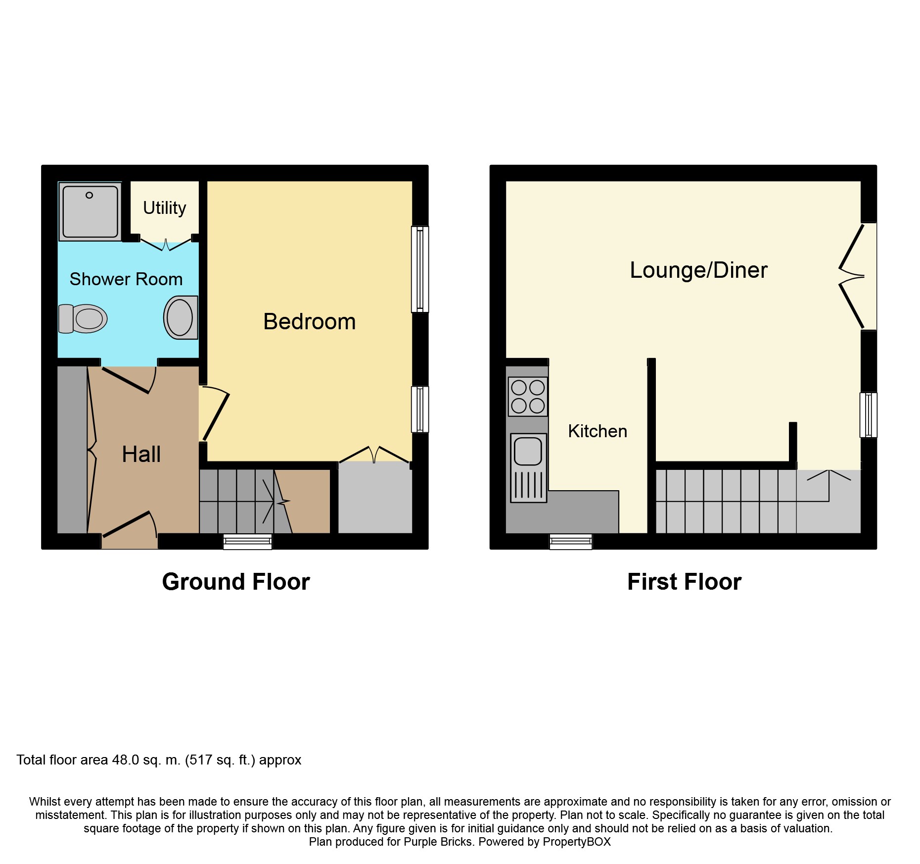 1 Bedrooms Maisonette for sale in Wildhay Brook, Derby DE65