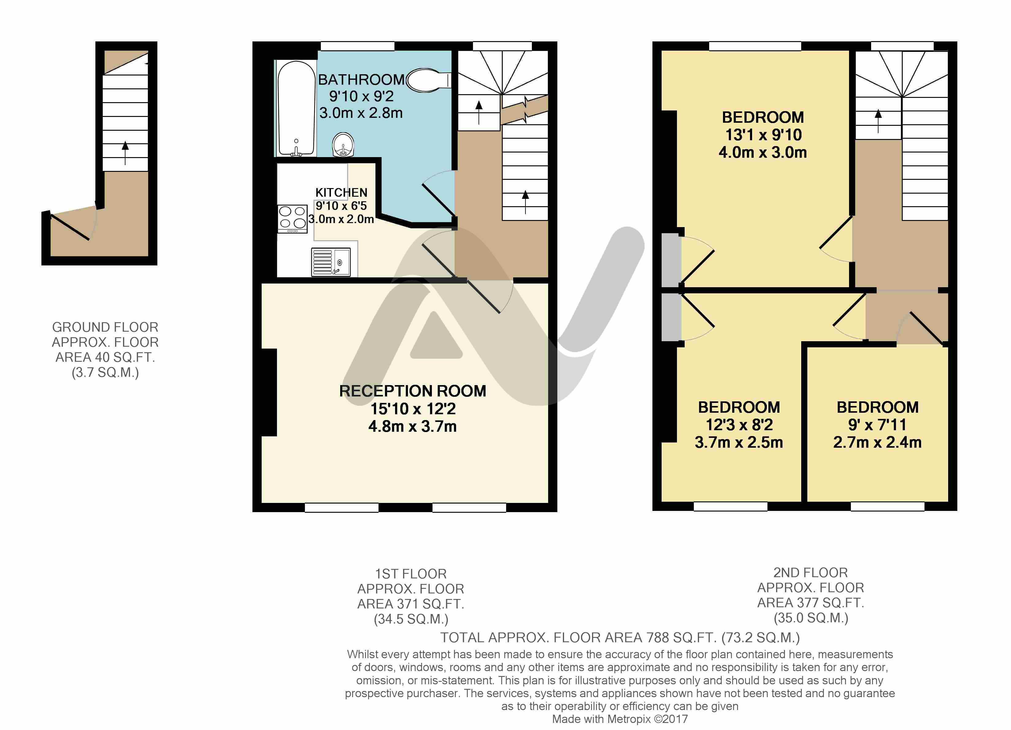 5, Stroud Green Road, London floorplan