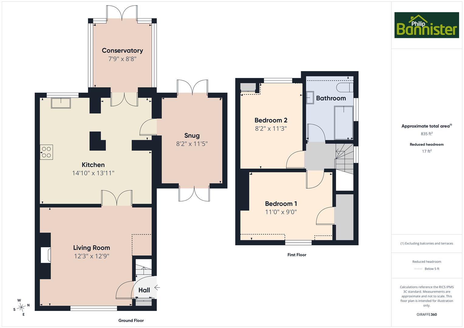 4, Anlaby Avenue, Hull floorplan