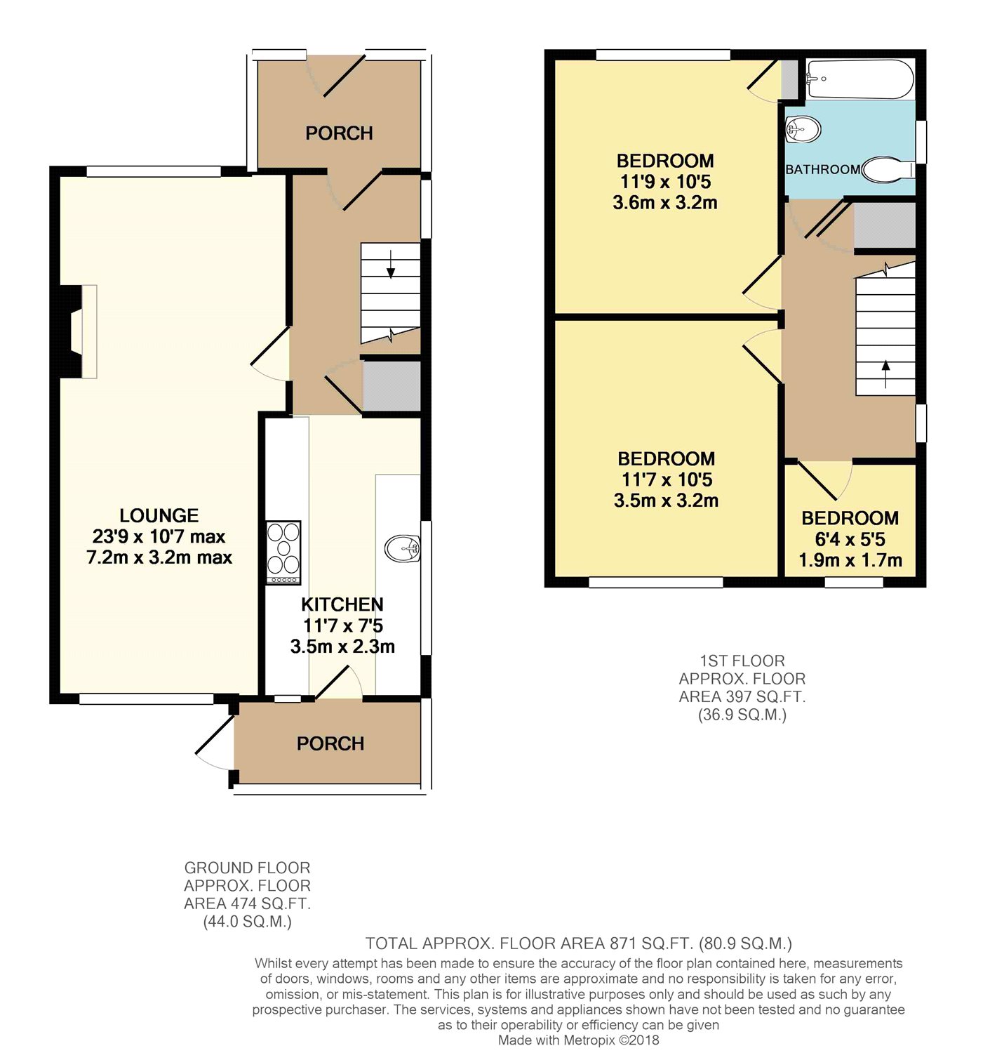 3 Bedrooms Semi-detached house for sale in St. Albans Drive, Sheffield, South Yorkshire S10