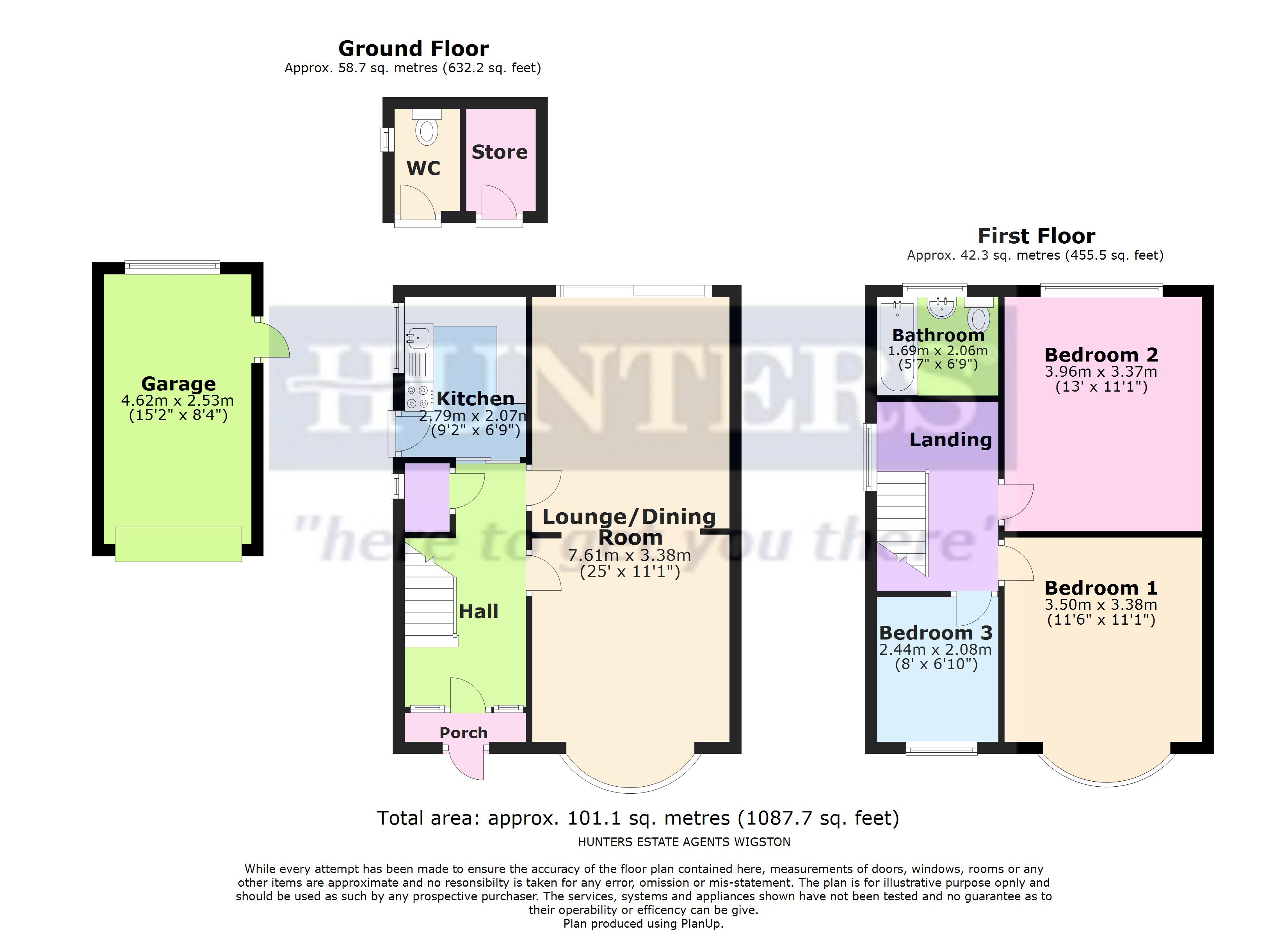 Croft Drive, Wigston, Leicestershire LE18, 3 bedroom semidetached