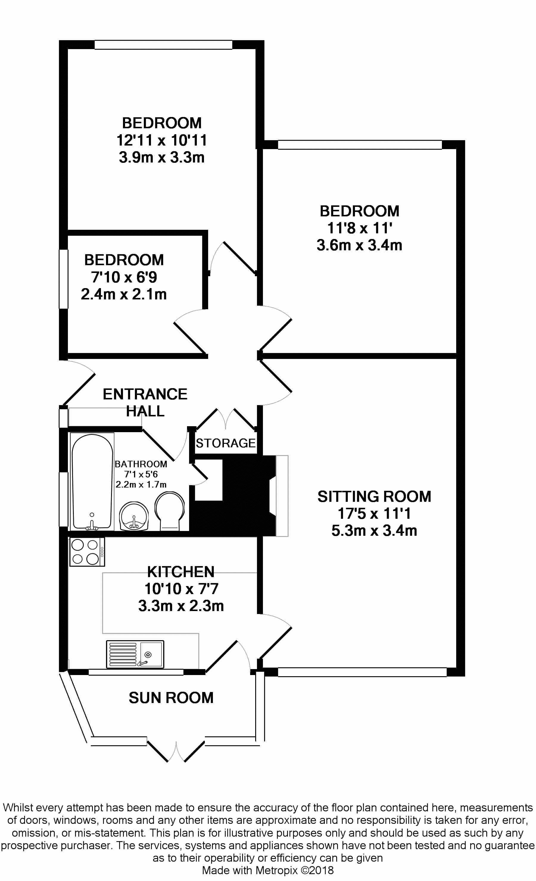 3 Bedrooms Bungalow for sale in Crossfield, Hutton, Preston PR4