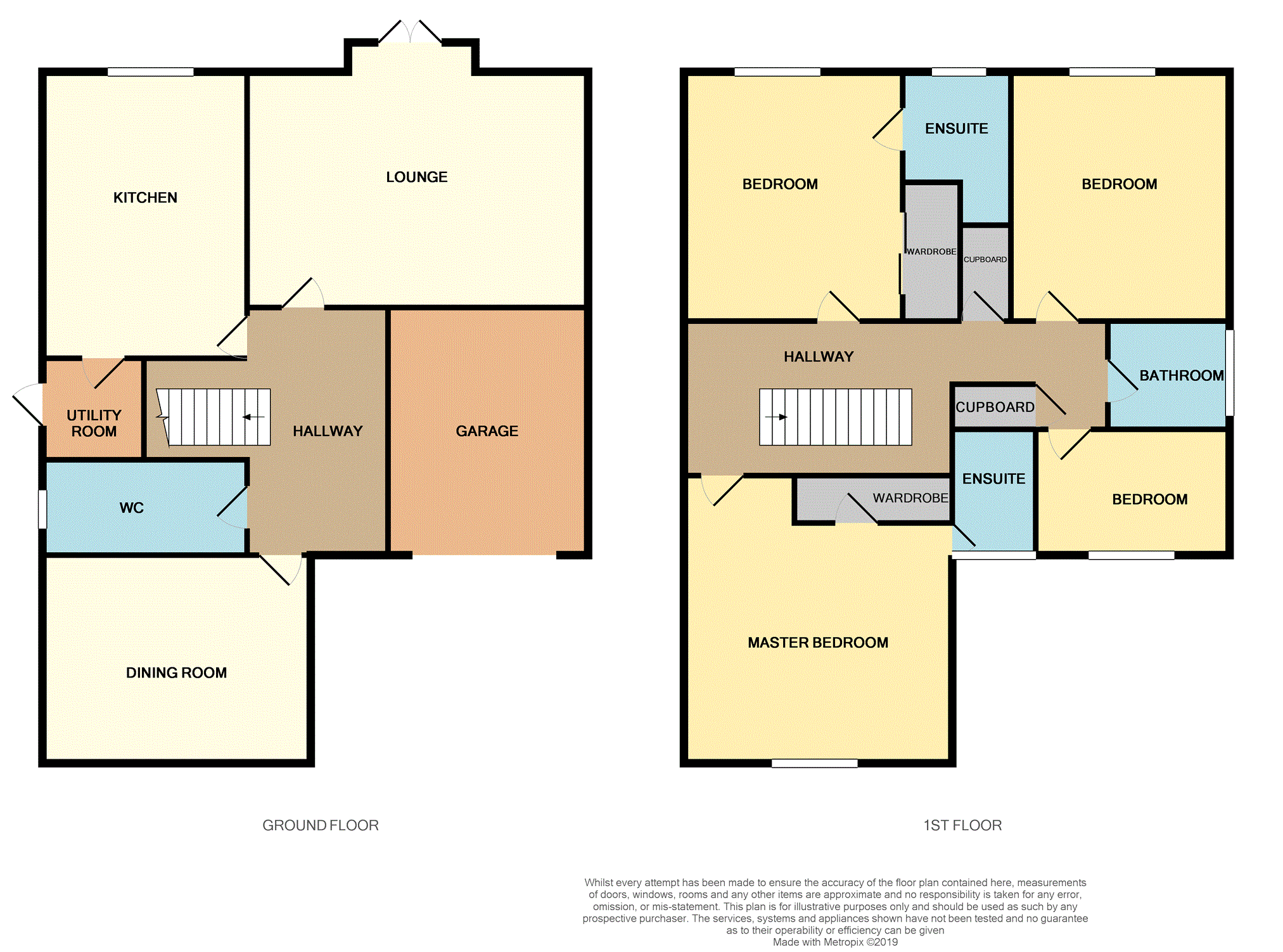 4 Bedrooms Detached house for sale in Foster Crescent, Troon KA10