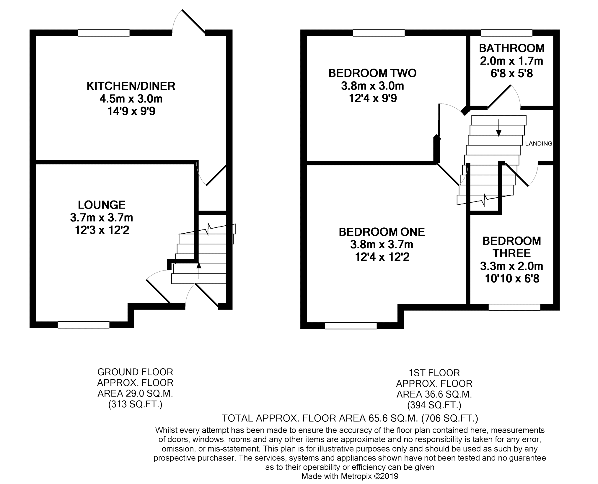 3 Bedrooms Terraced house for sale in Welwyn Close, Manchester M41