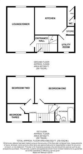 3 Bedrooms Town house to rent in Wesley Place, Poolfields, Newcastle ST5