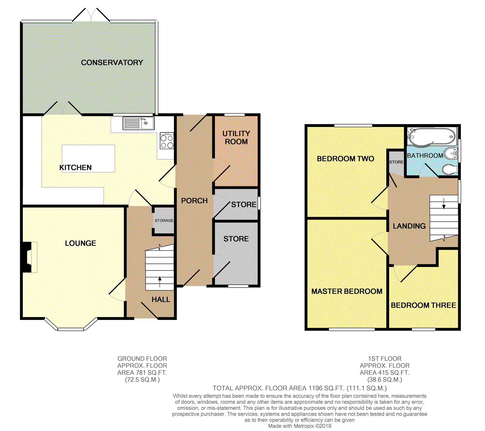 3 Bedrooms Semi-detached house for sale in Old Road Barlaston, Stoke-On-Trent ST12