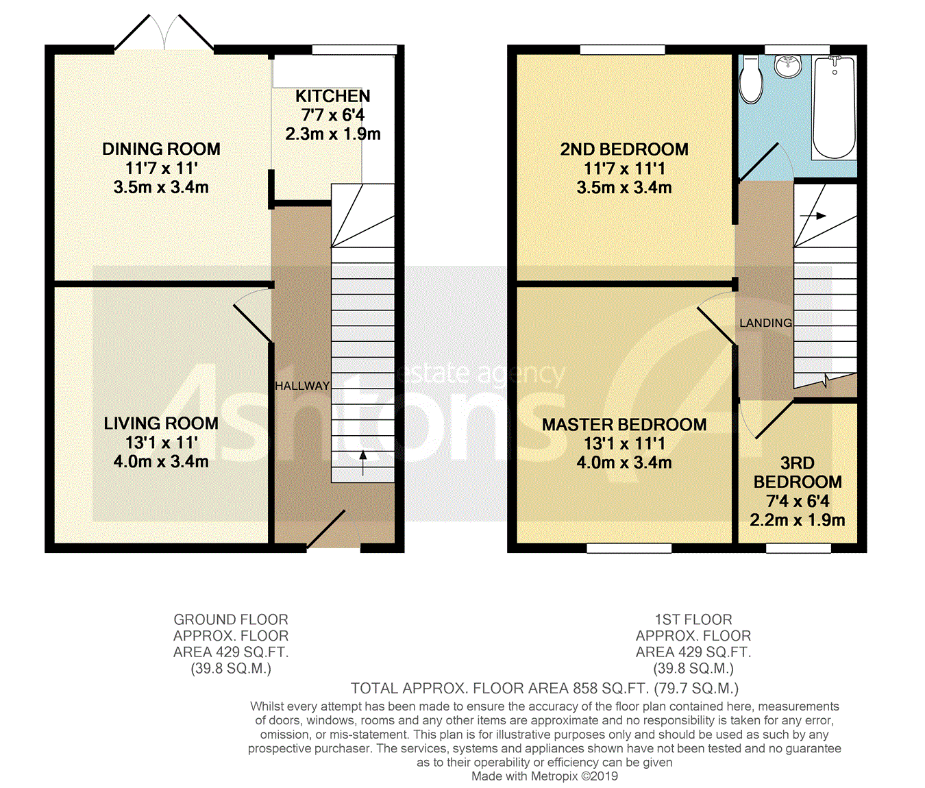 3 Bedrooms Terraced house for sale in Birley Street, Newton-Le-Willows WA12